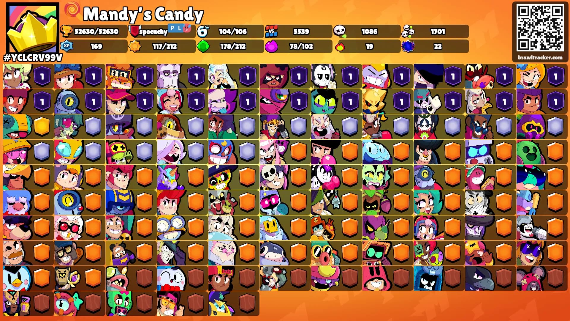🍭Mandy’s Candy's Ranks