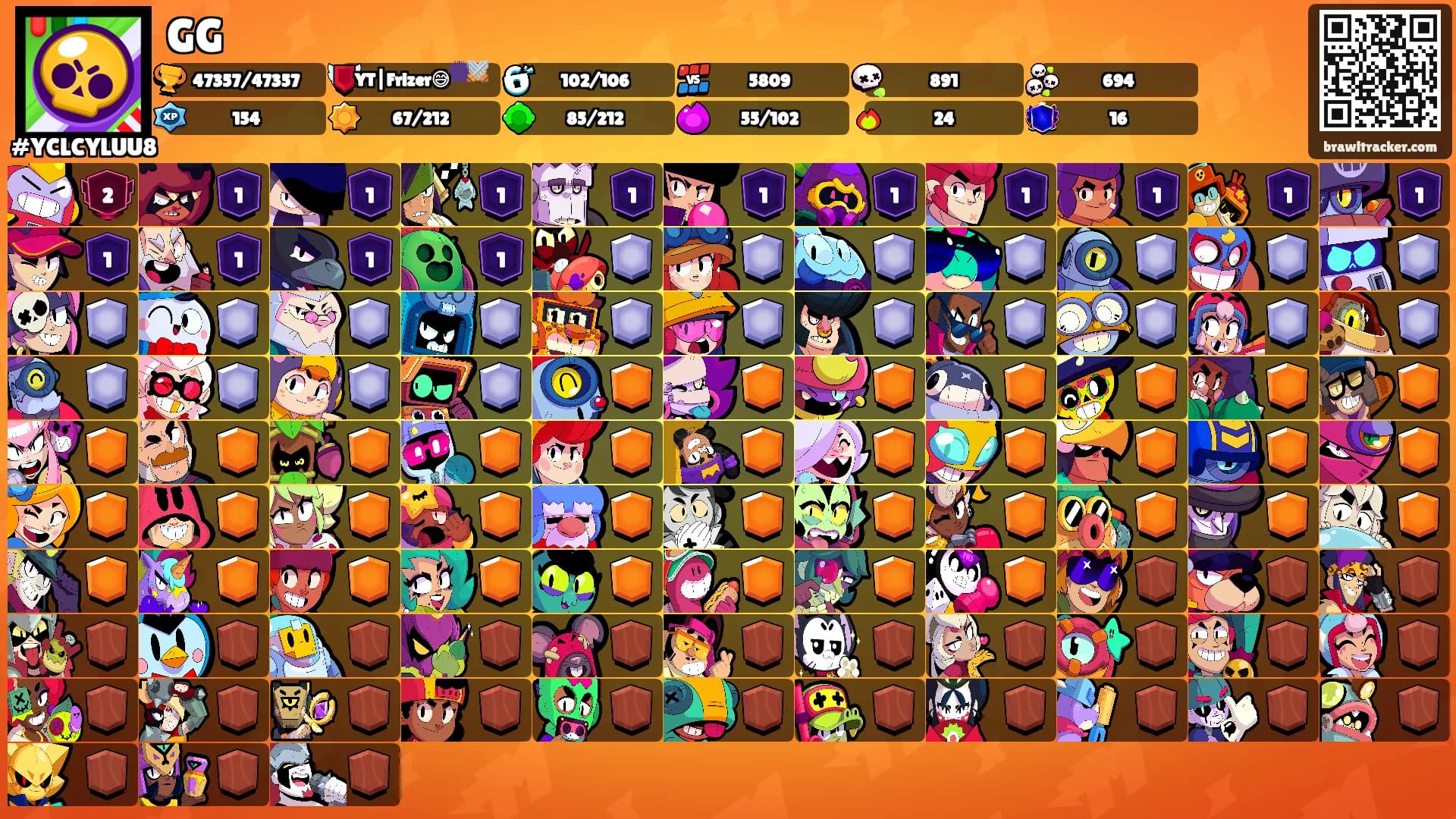 GG's Ranks