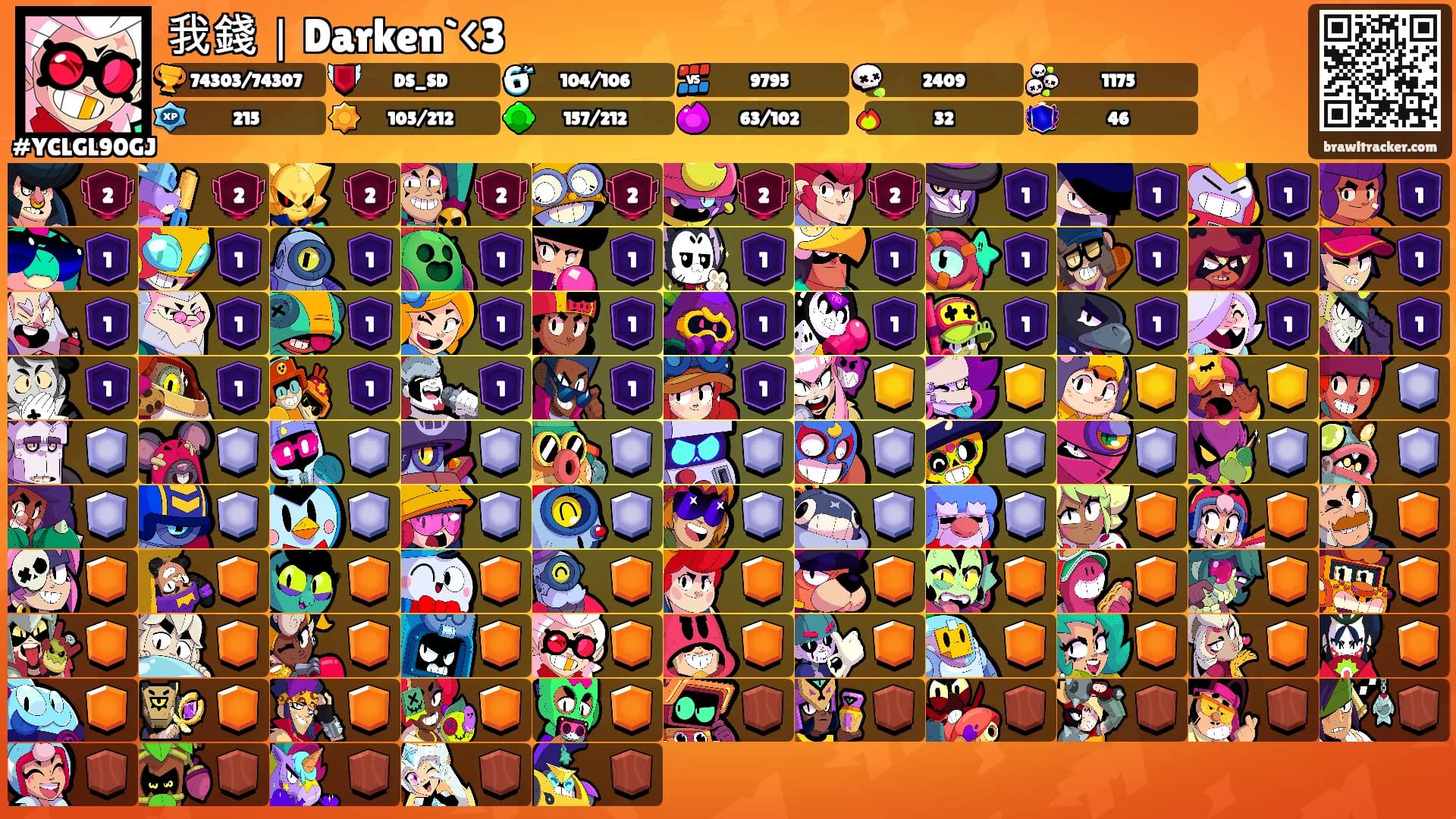 我錢｜Darken`<3's Ranks