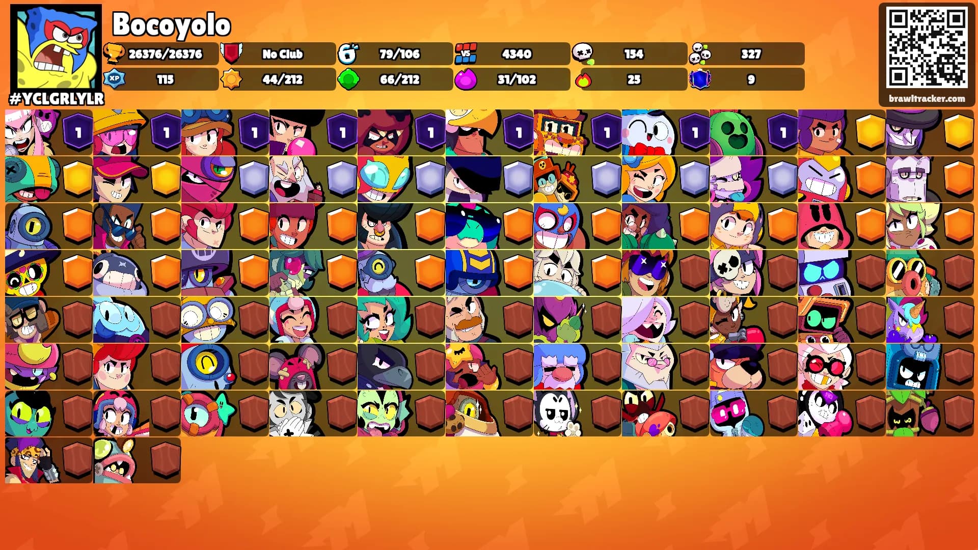 Bocoyolo's Ranks