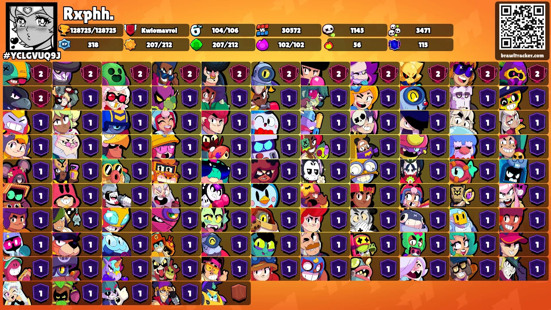 Rxphh.'s Ranks