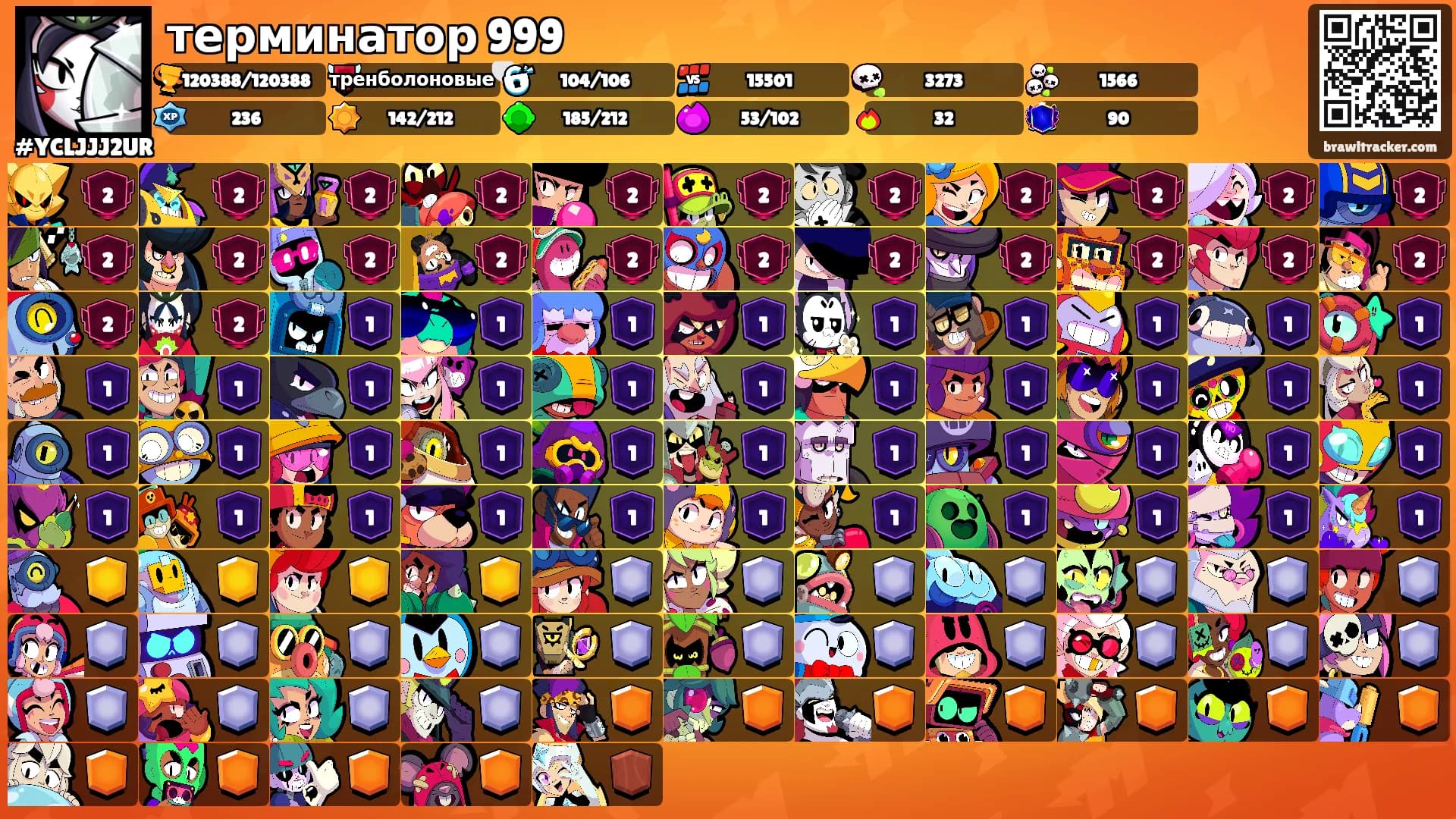 терминатор 999's Ranks