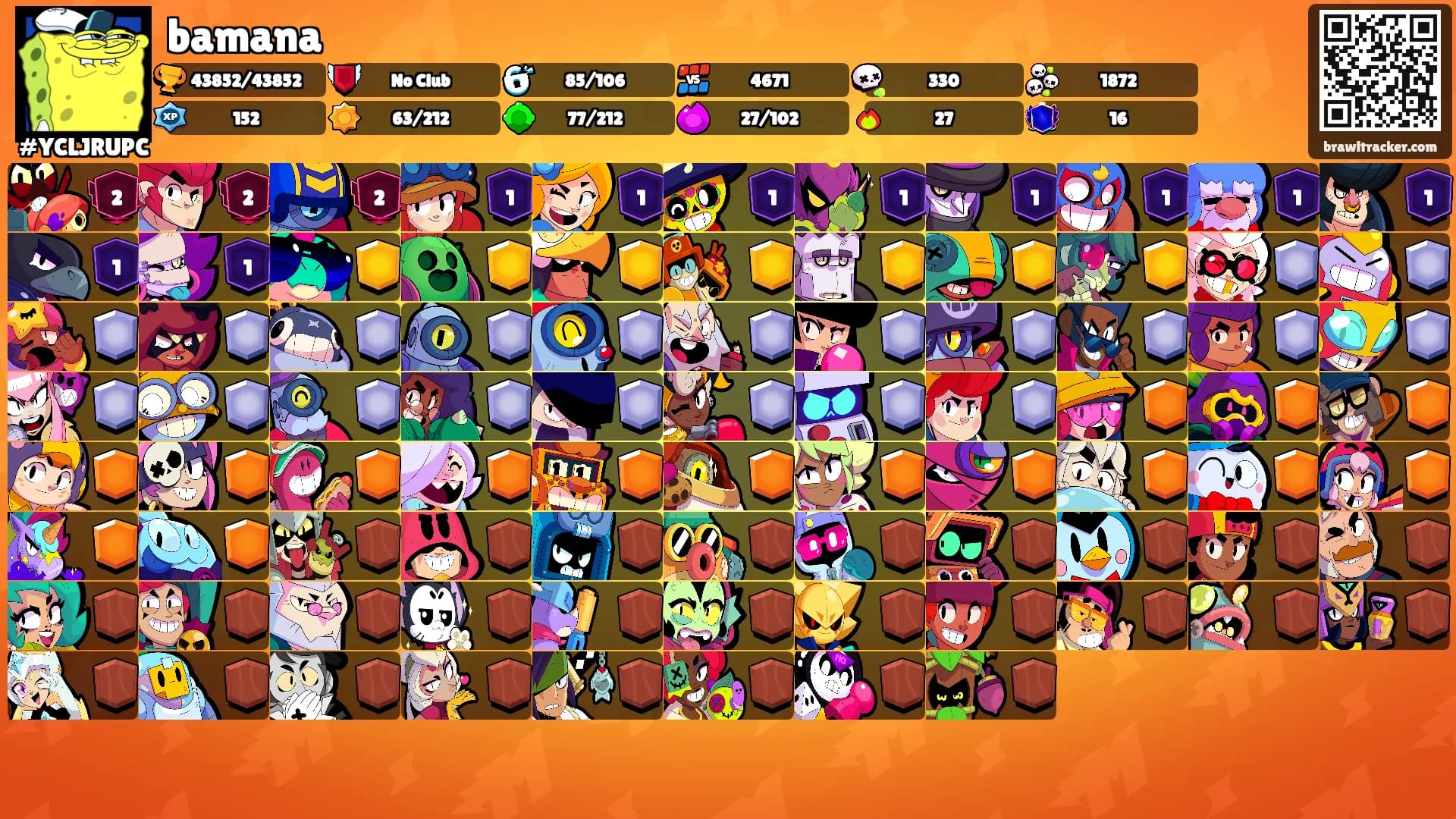 bamana's Ranks