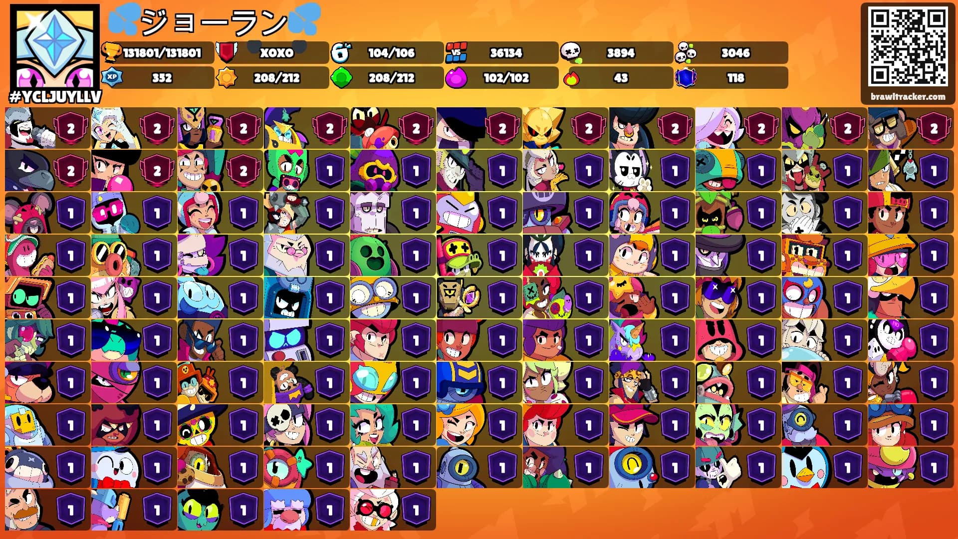 💦ジョーラン💦's Ranks