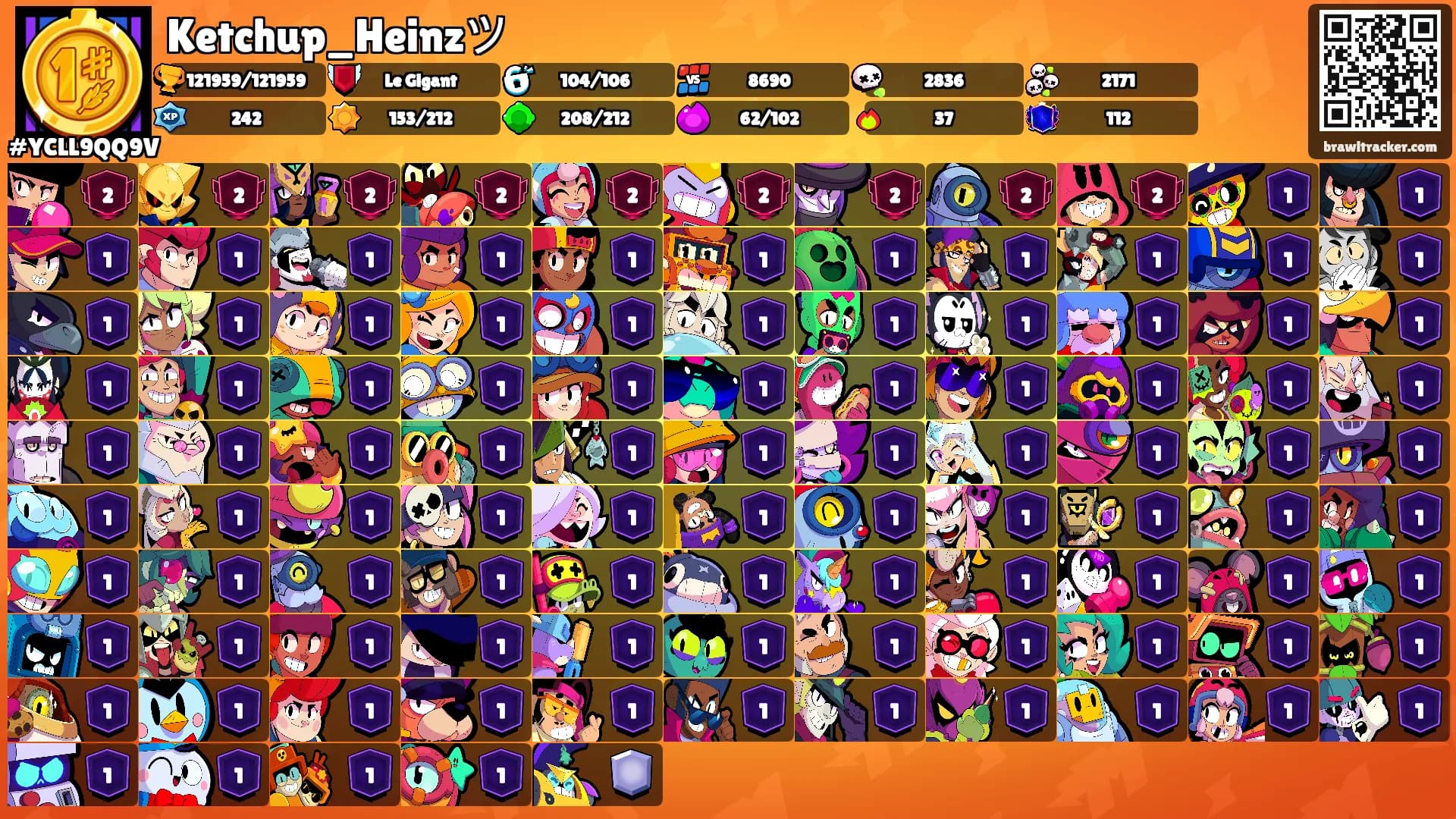 Ketchup_Heinzツ's Ranks