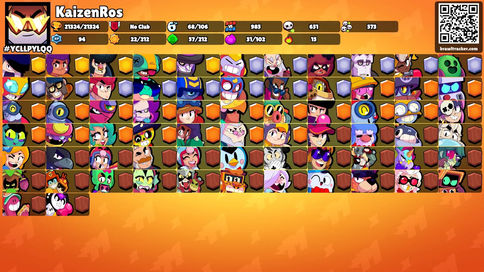 KaizenRos's Ranks
