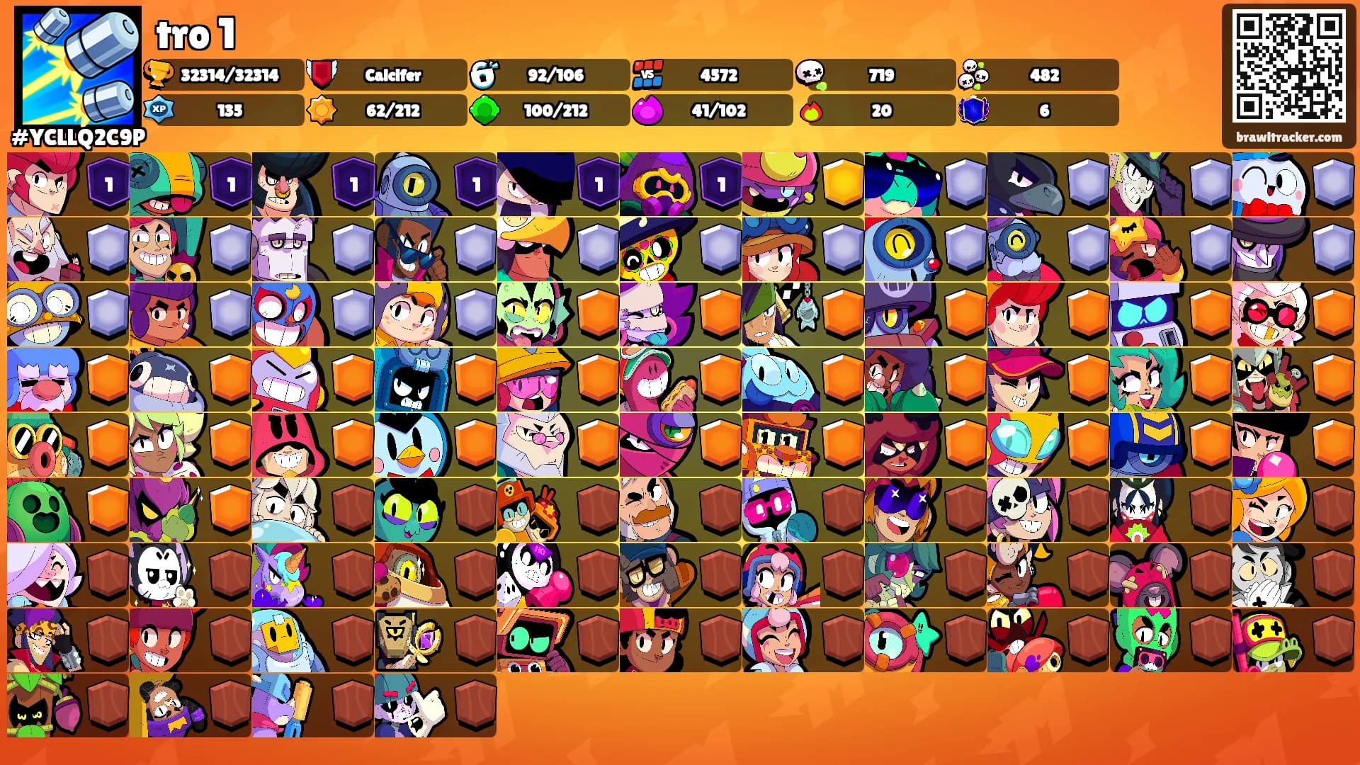 tro 1's Ranks