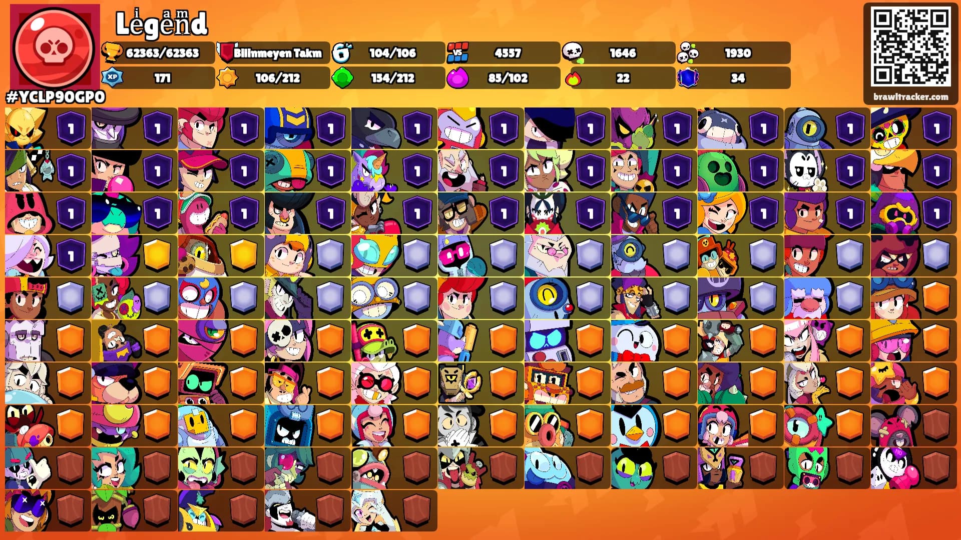 ꧁Leͥgeͣnͫd꧂'s Ranks