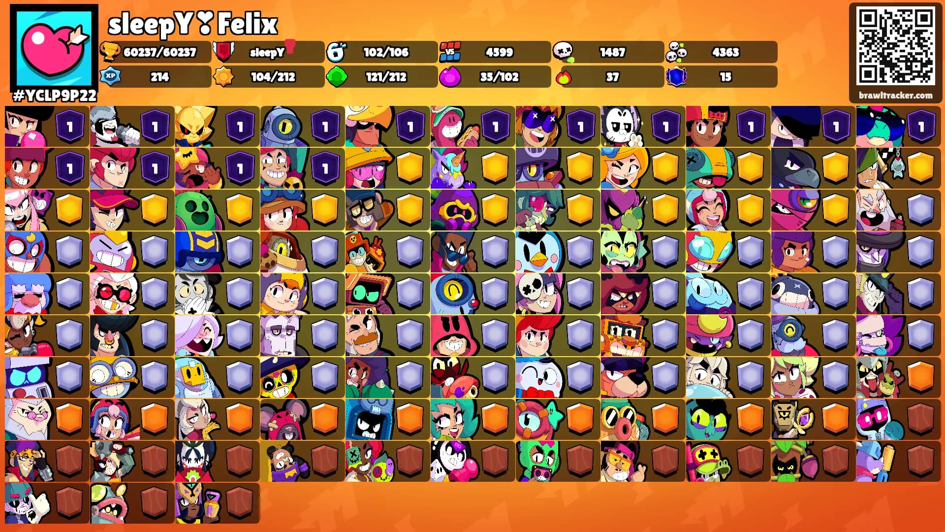 sleepY❣Felix's Ranks