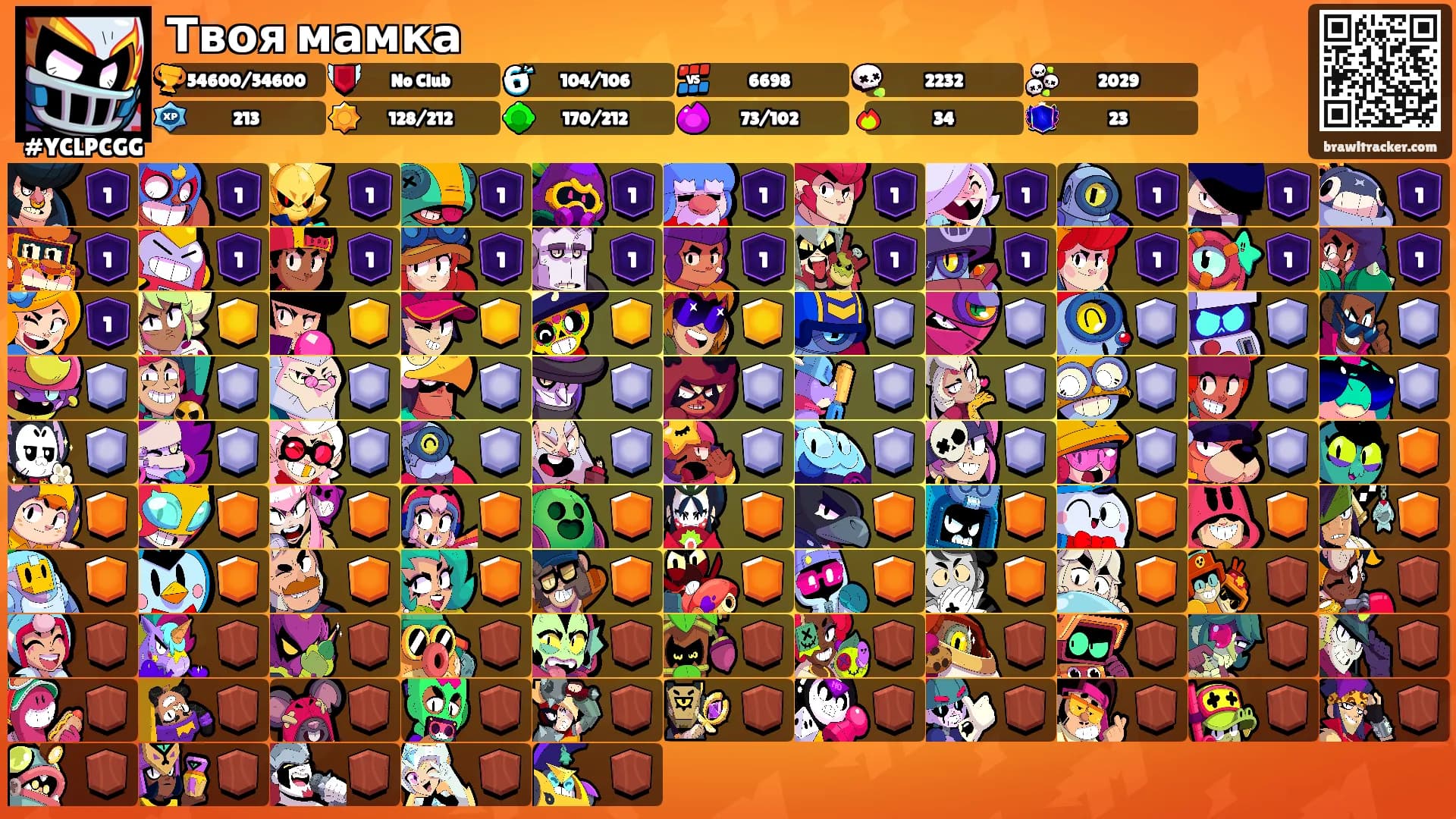 Твоя мамка's Ranks