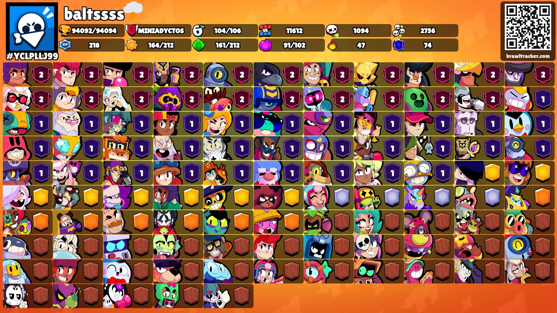 baltssss🌩️'s Ranks