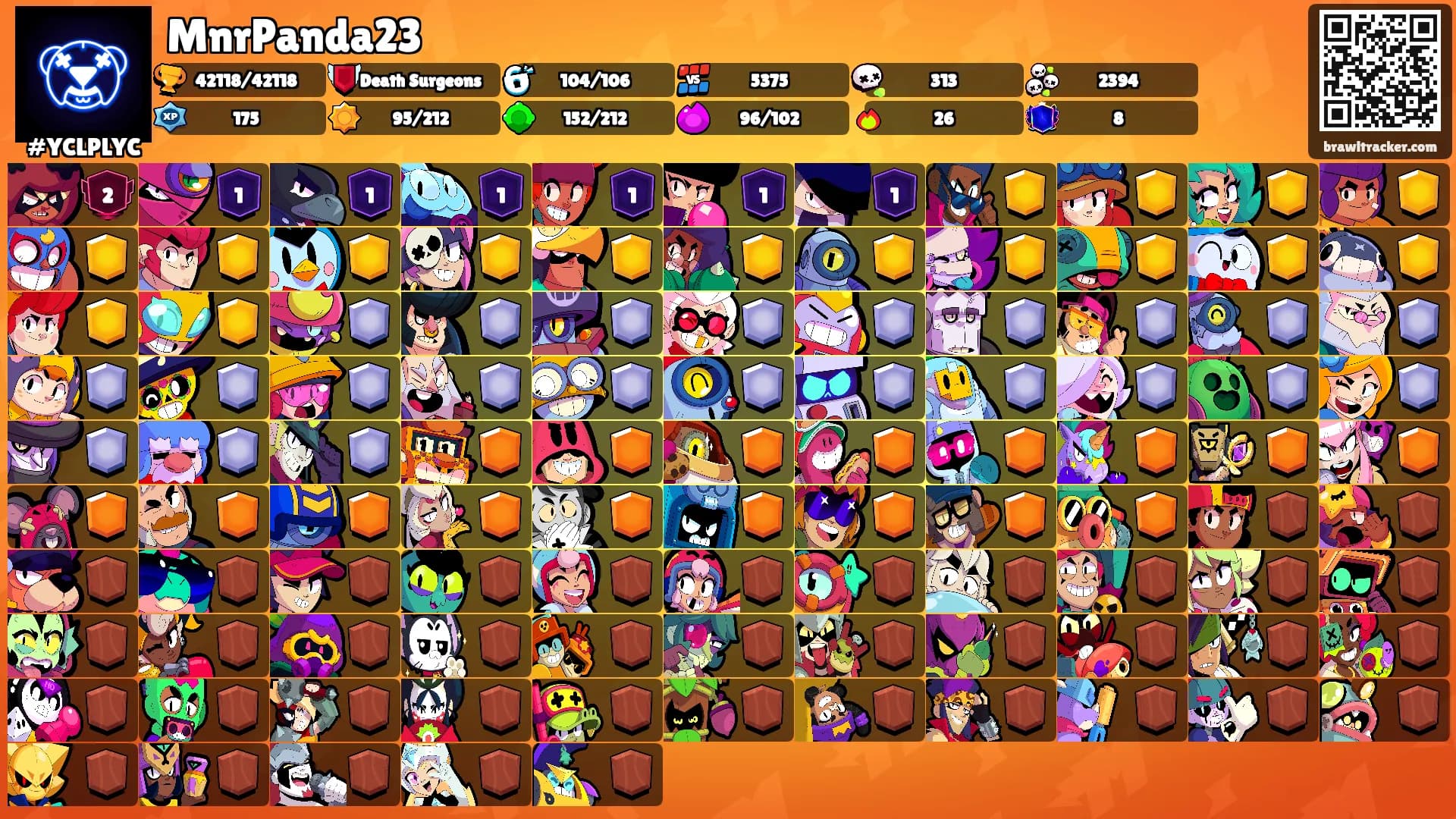 MnrPanda23's Ranks