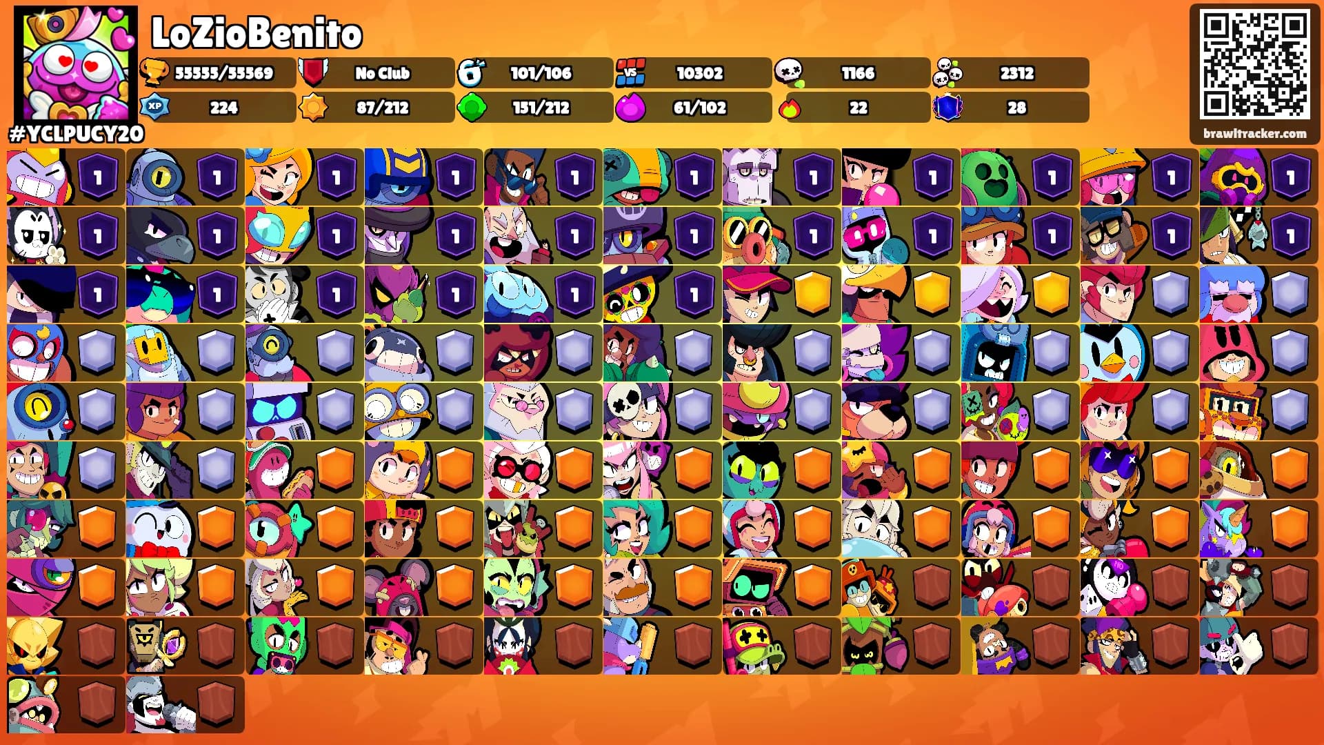 LoZioBenito's Ranks