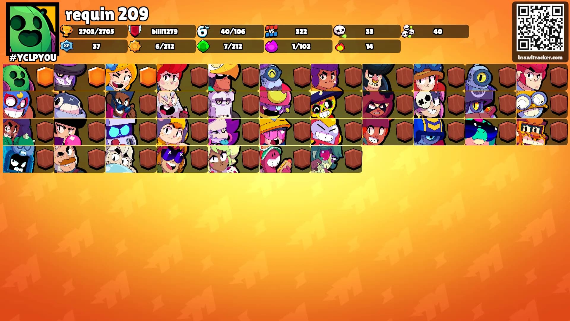 requin 209's Ranks