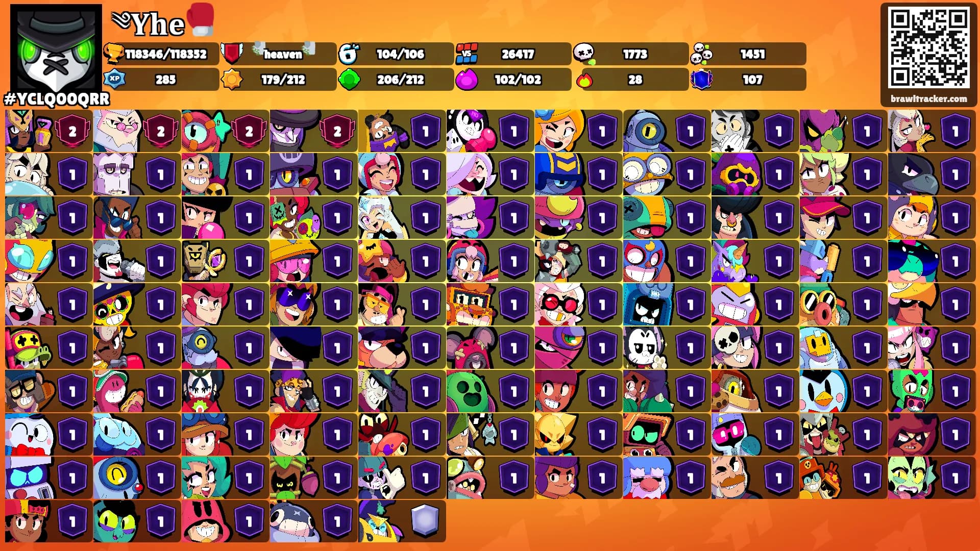 ༄𝐘𝐡𝐞🥊's Ranks