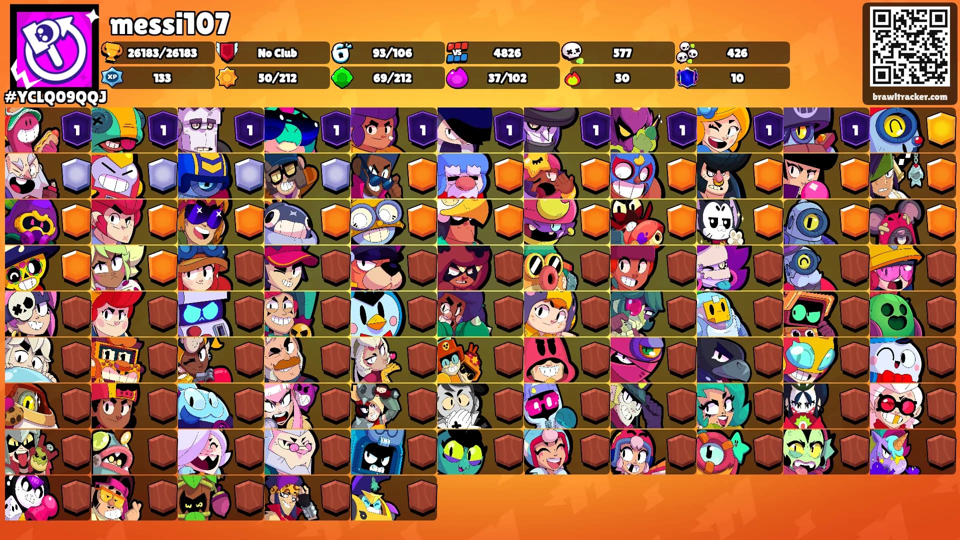messi107's Ranks