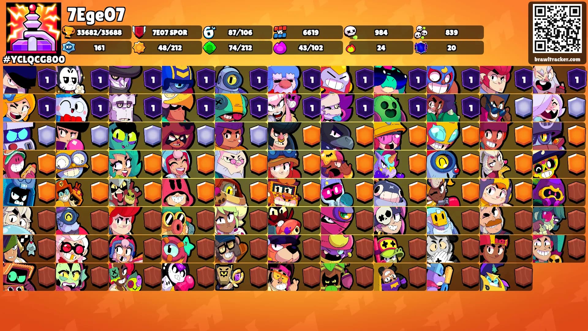 7Ege07's Ranks