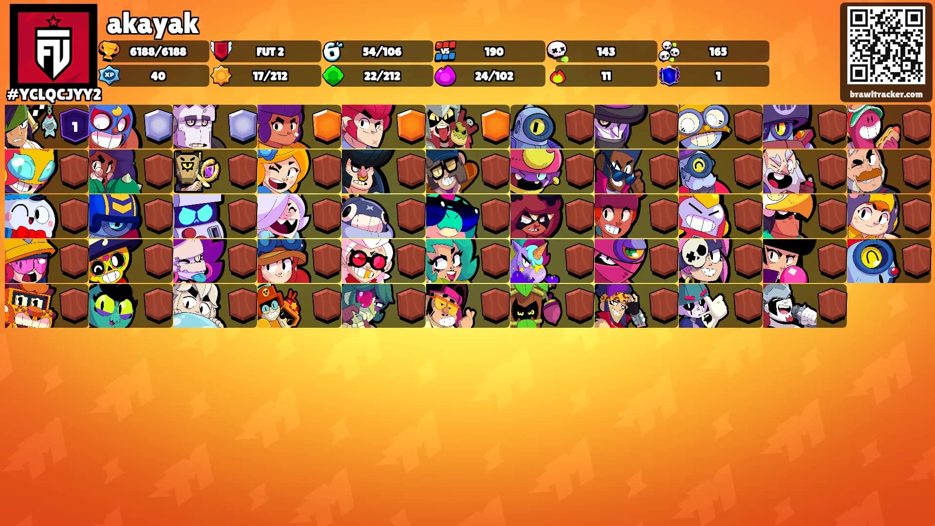 akayak's Ranks