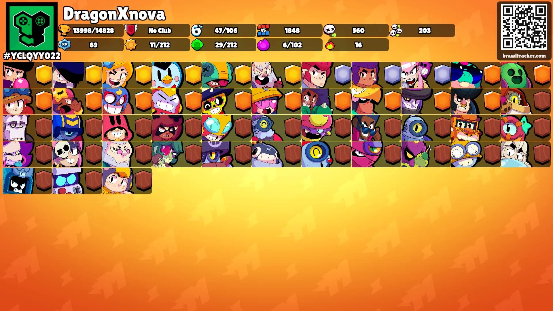 DragonXnova's Ranks