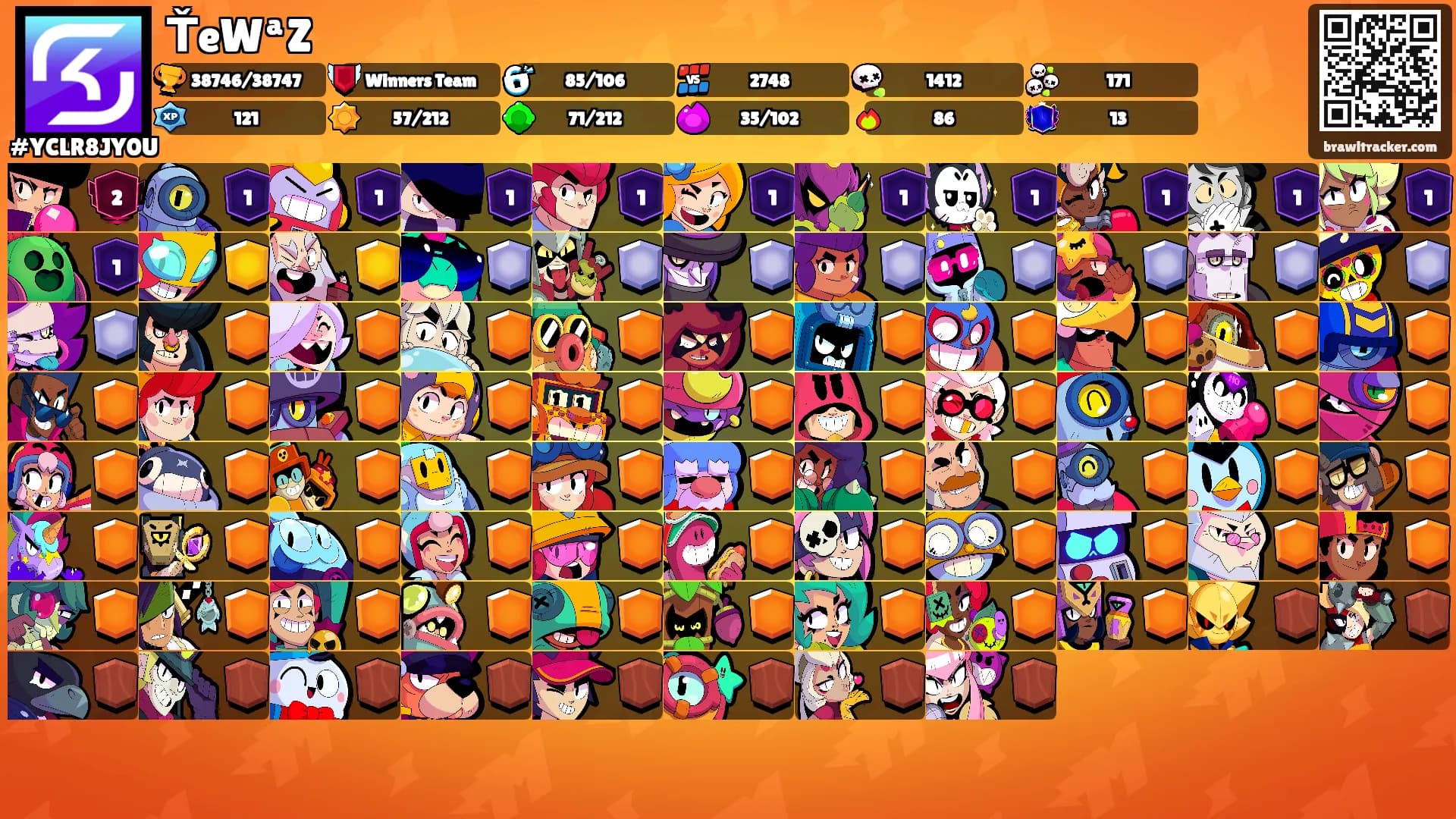 ŤeWªZ's Ranks