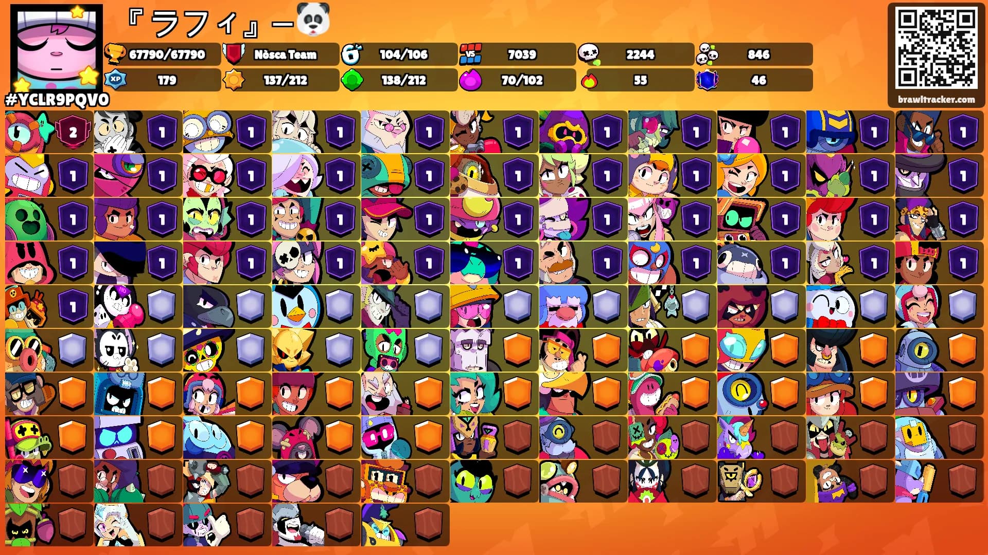 『 ラフィ』─ 🐼's Ranks