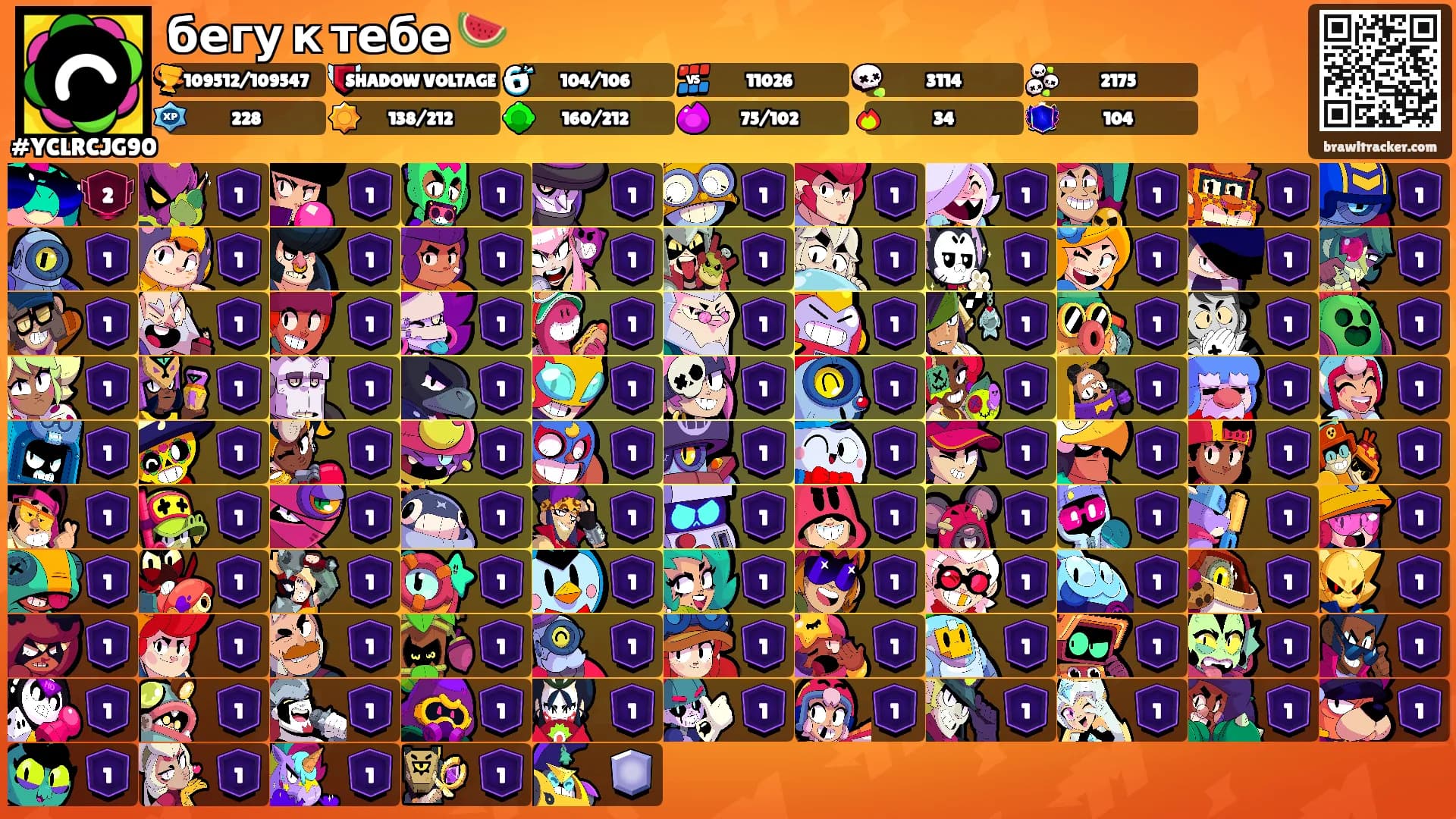 бегу к тебе 🍉's Ranks