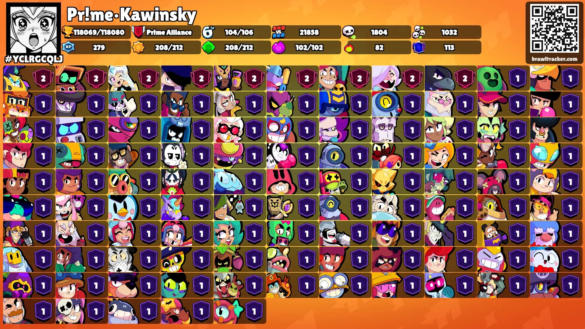 Pr!me•Kawinsky's Ranks