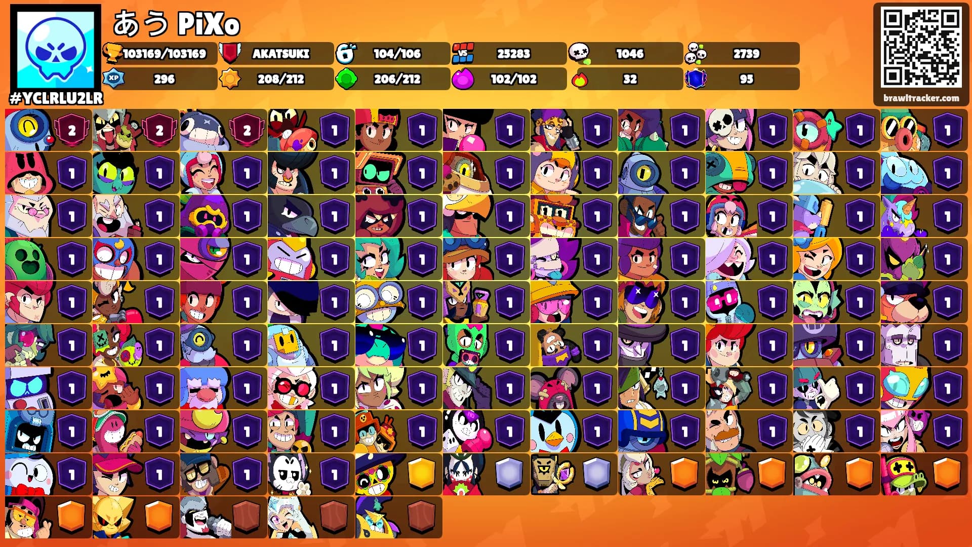 あう PiXo's Ranks