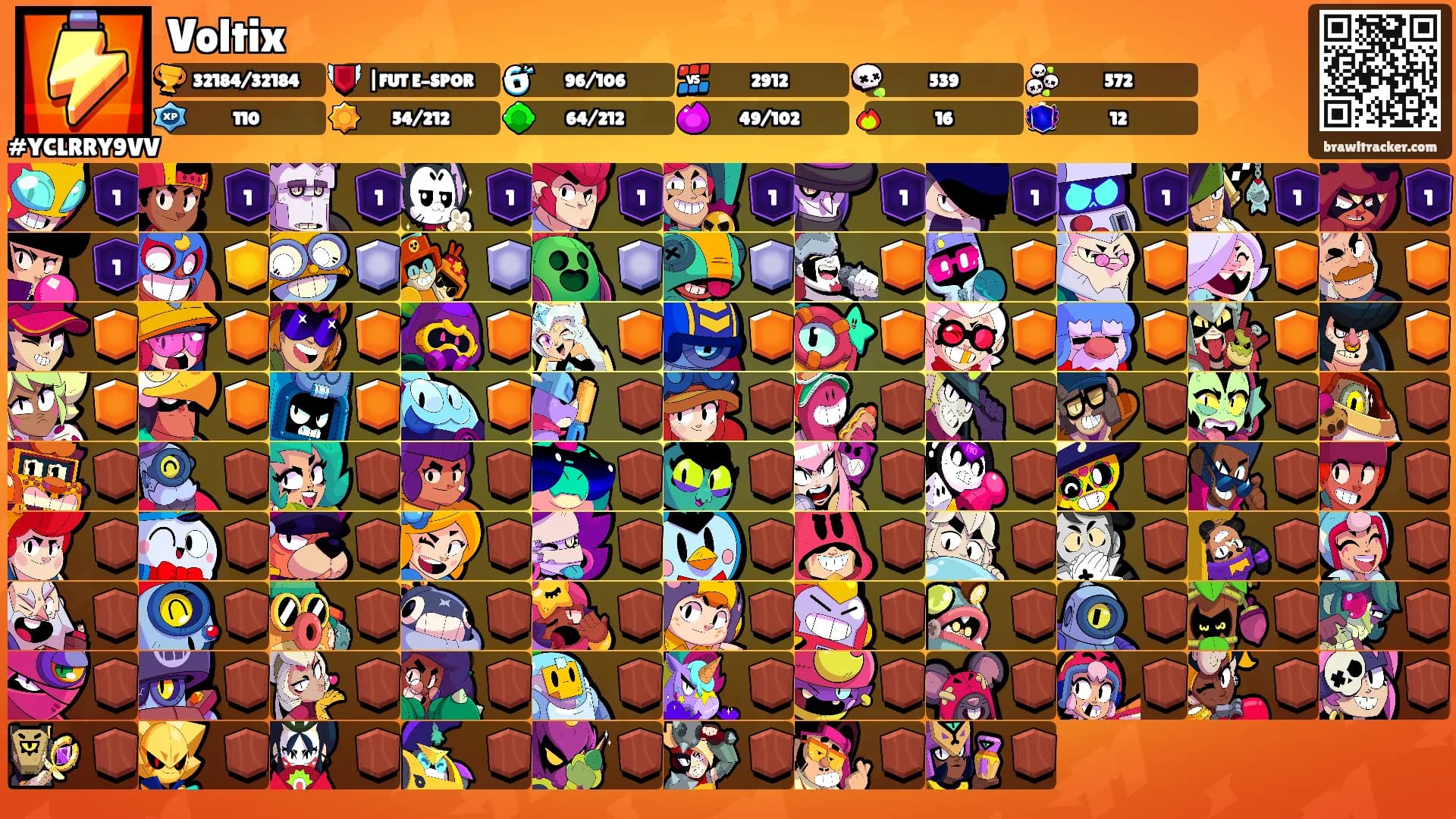Voltix's Ranks