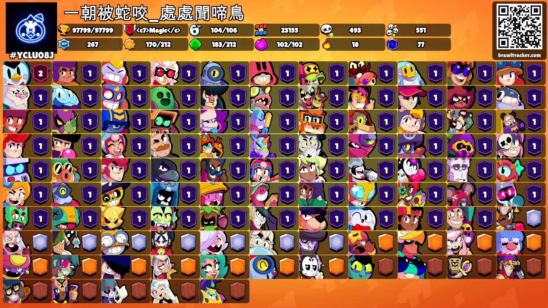 一朝被蛇咬_處處聞啼鳥's Ranks