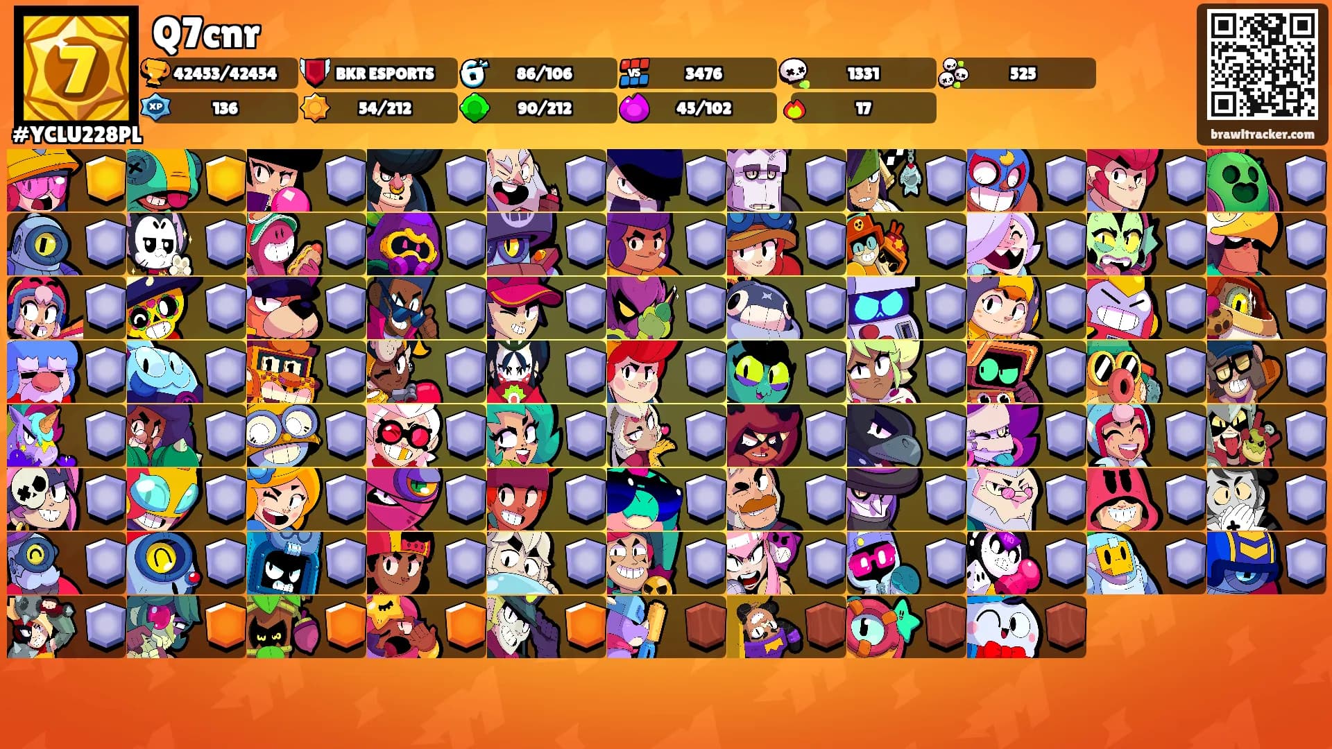 Q7cnr's Ranks
