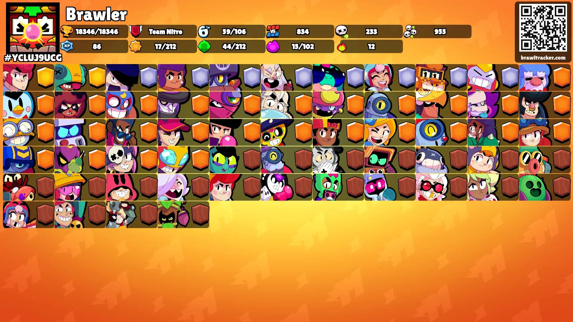 Brawler's Ranks