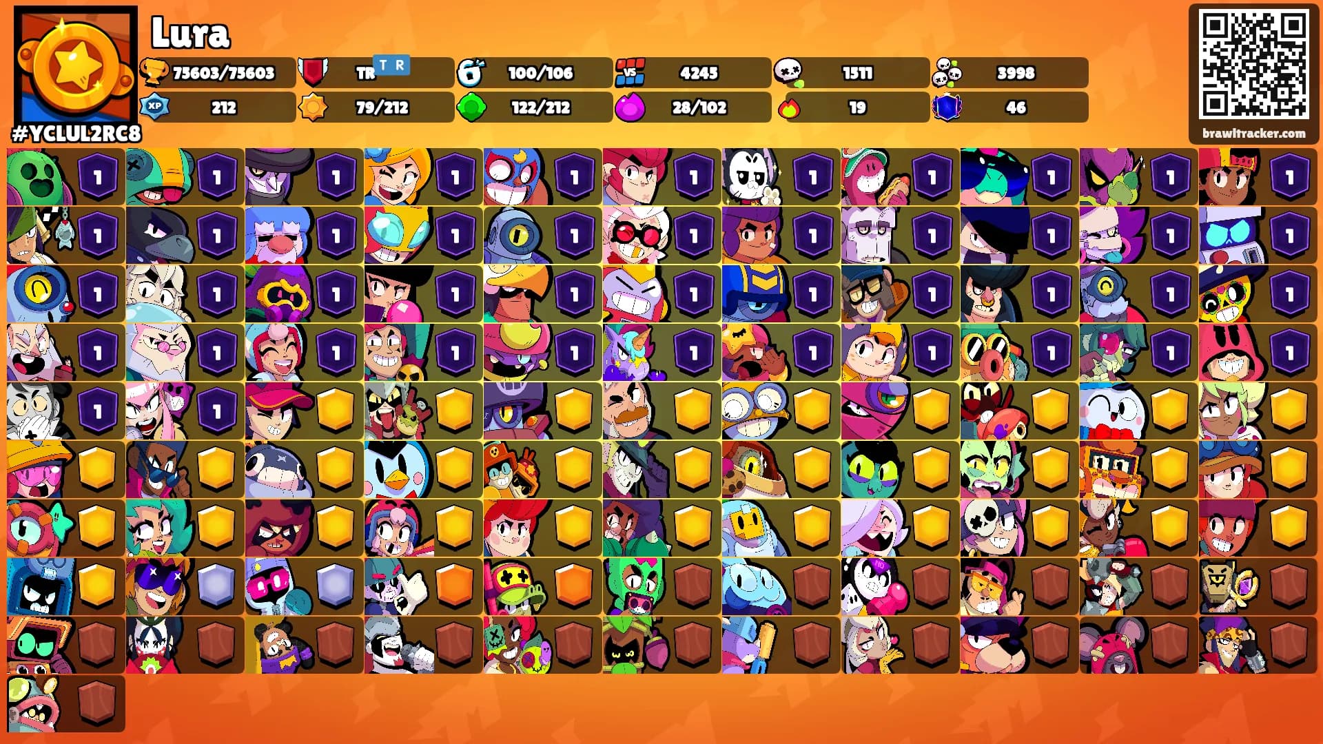 Lura's Ranks
