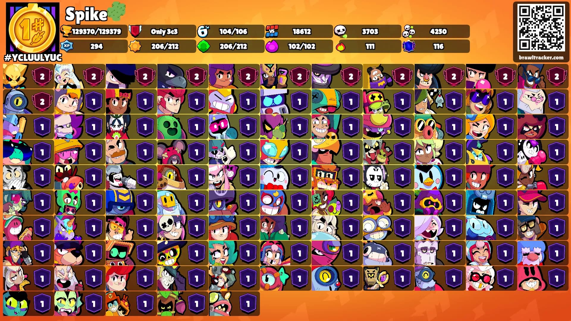 Spike🌵's Ranks
