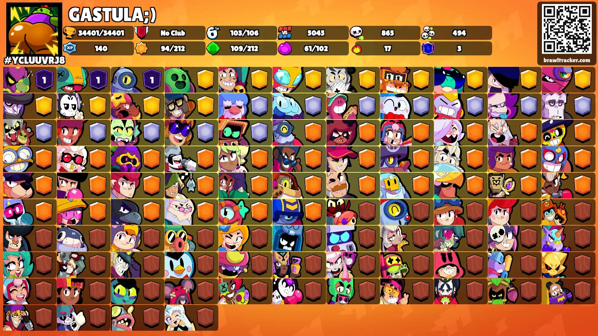 GASTULA;)'s Ranks