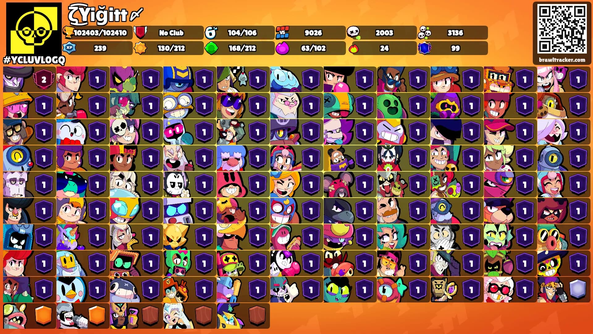 ζ͜͡Yiğitt〆's Ranks