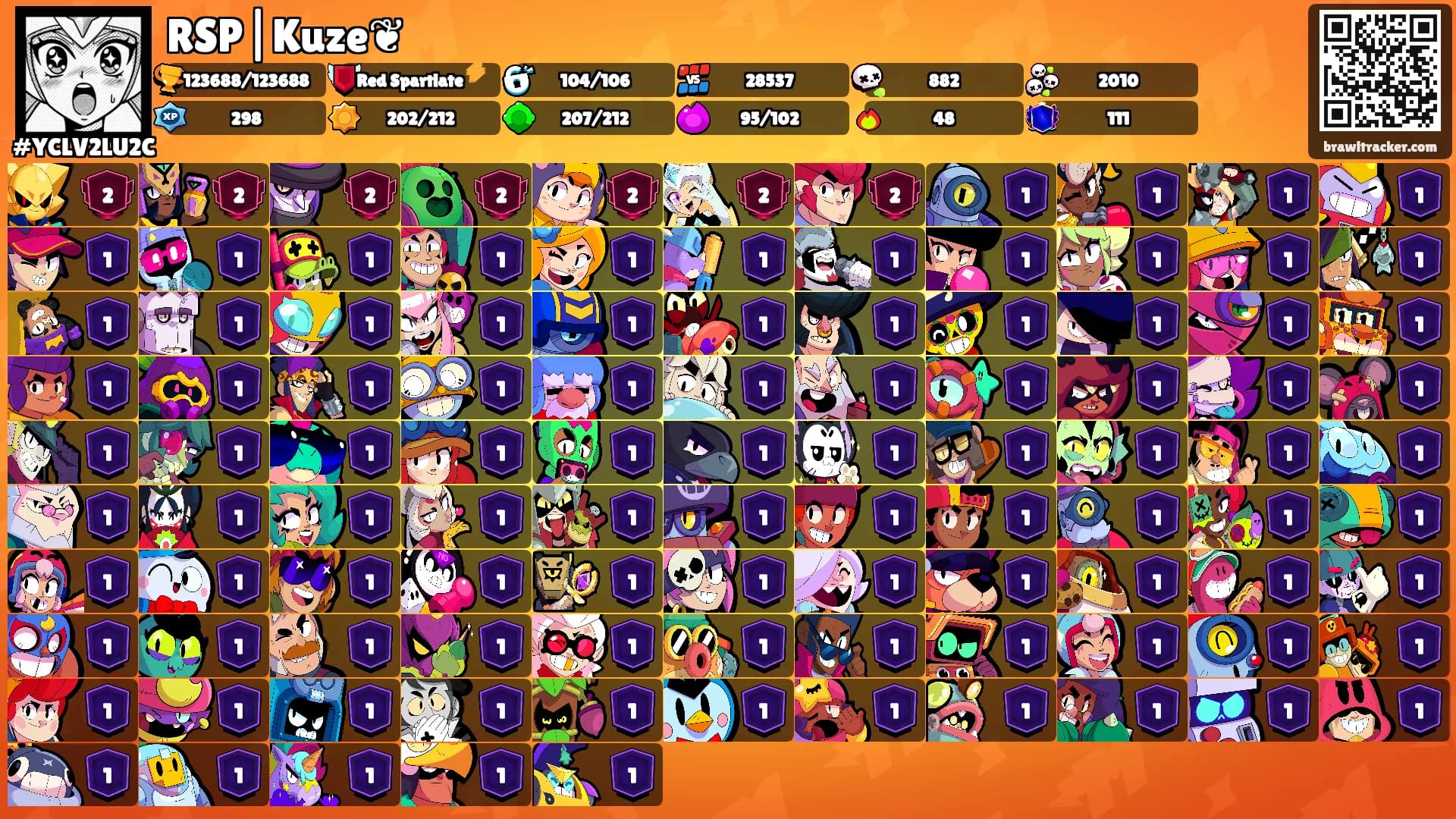 RSP|Kuze❦'s Ranks