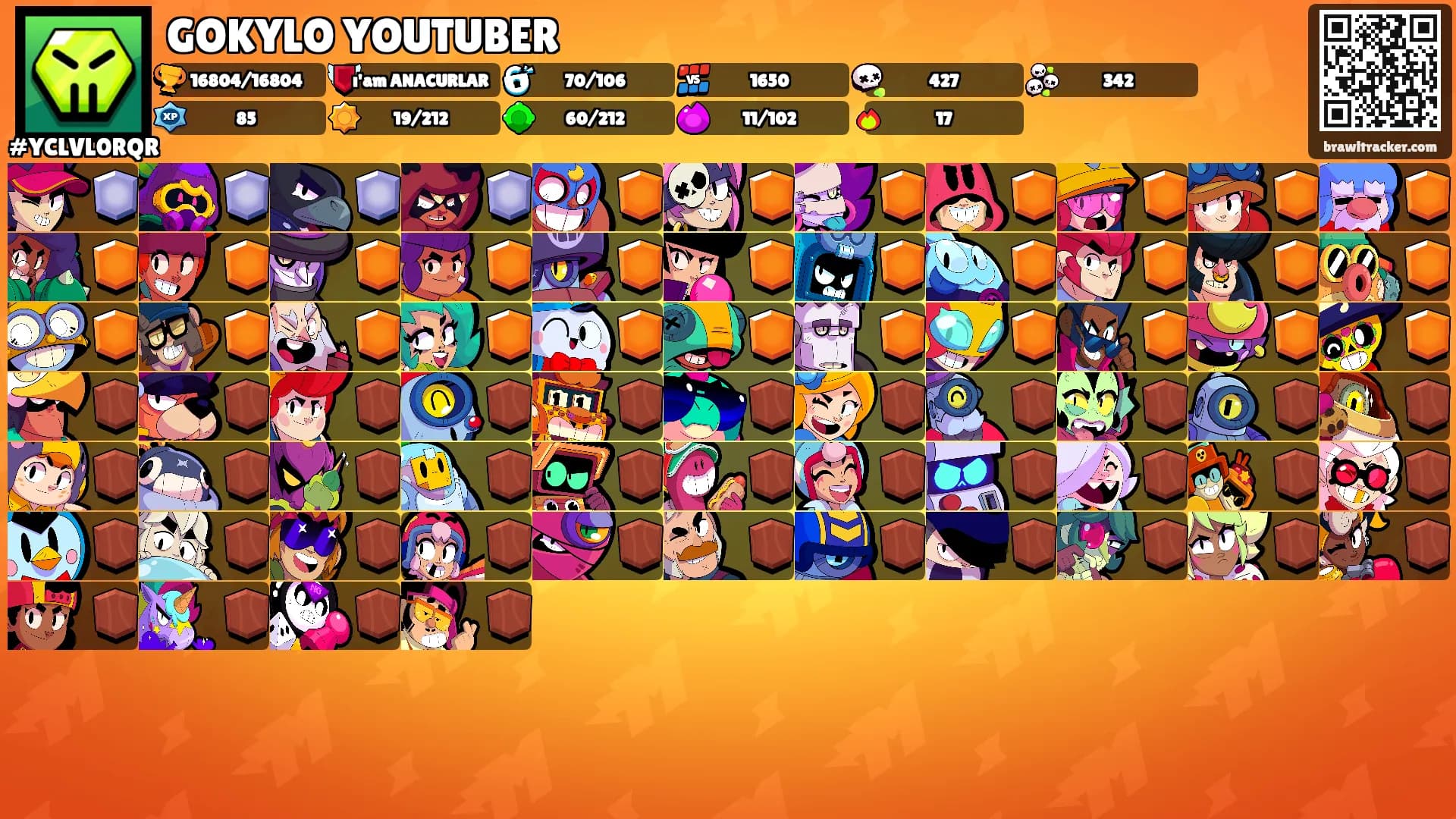 GOKYLO YOUTUBER's Ranks