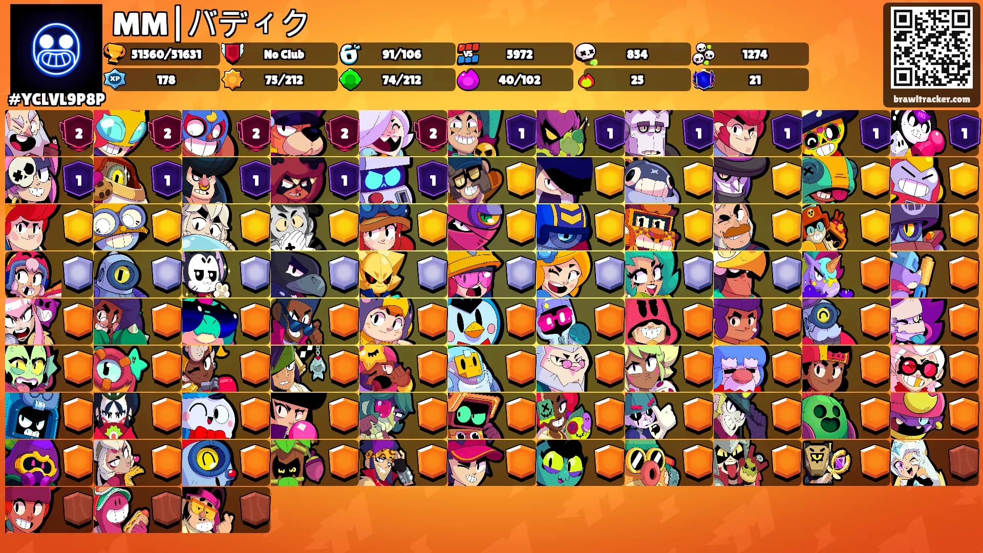 MM|バディク's Ranks