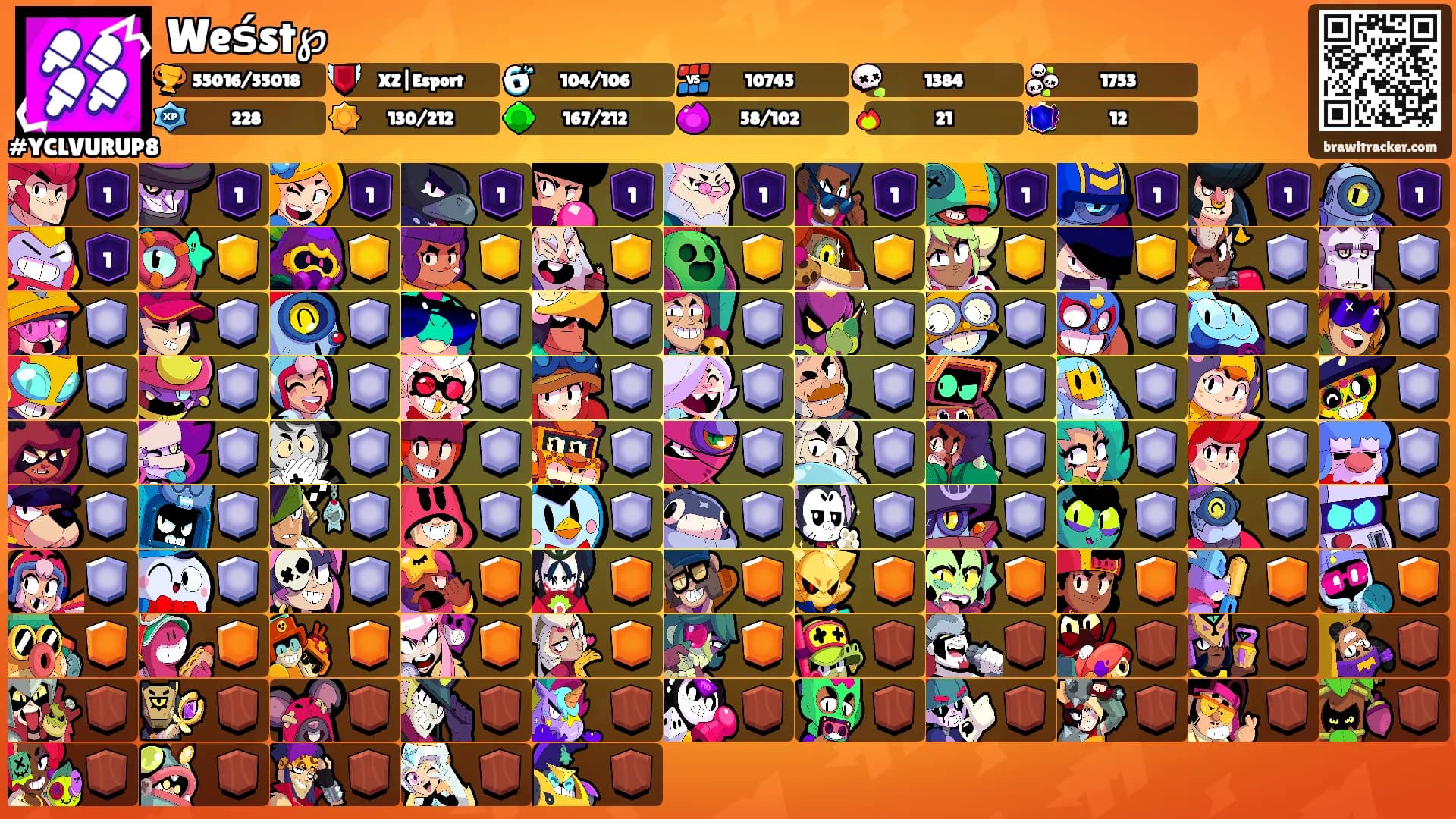 Weśst℘'s Ranks