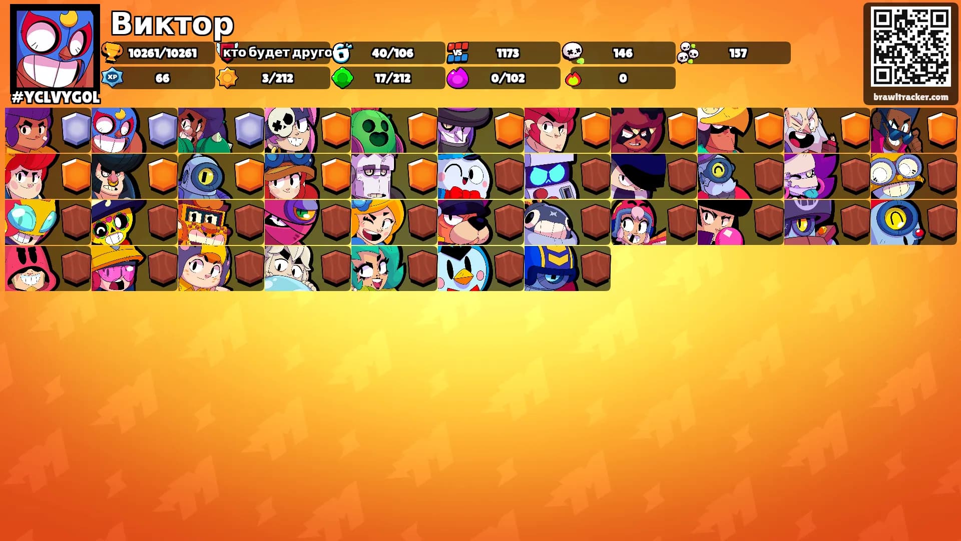 Виктор's Ranks