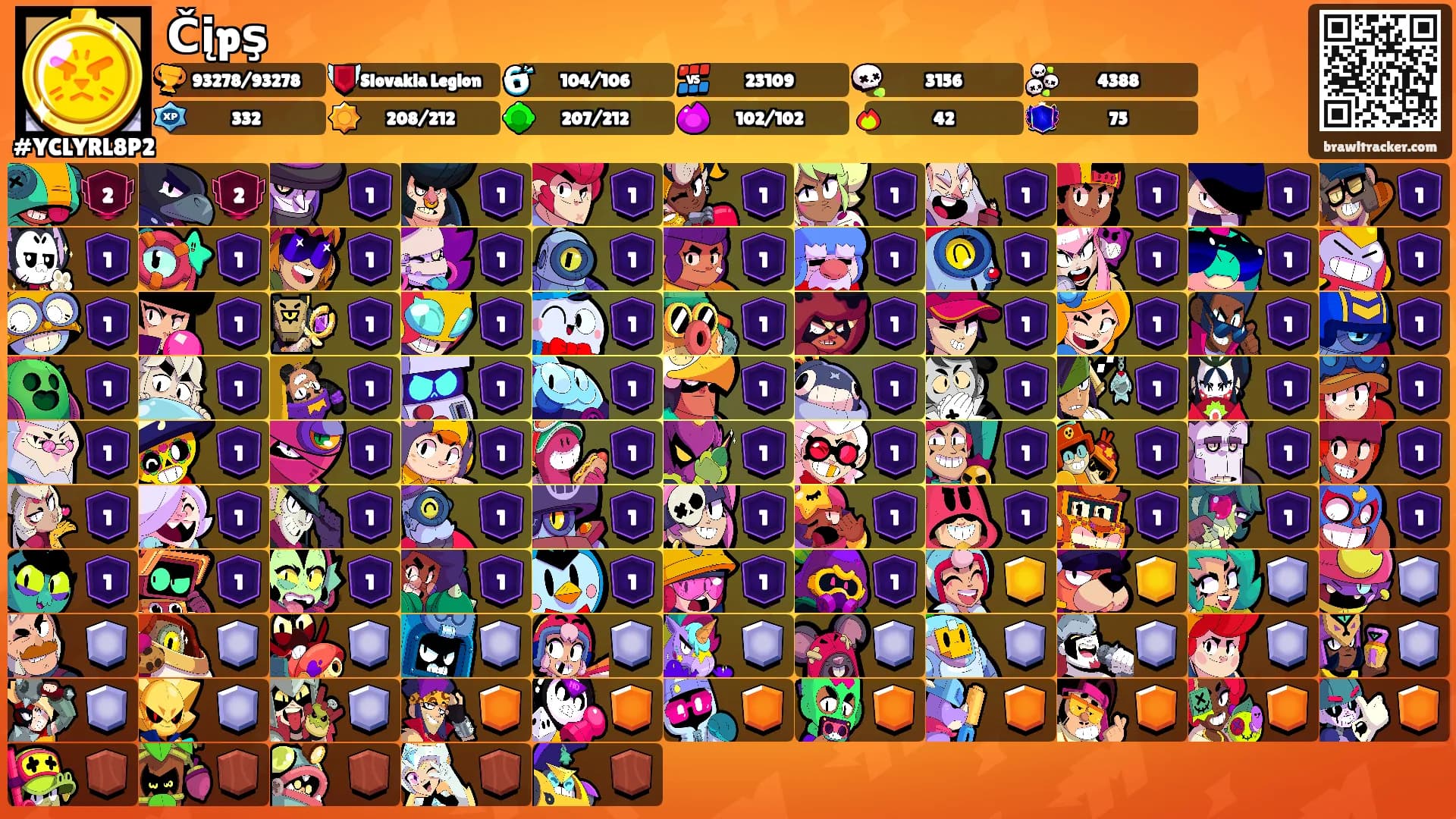 Čįpş's Ranks