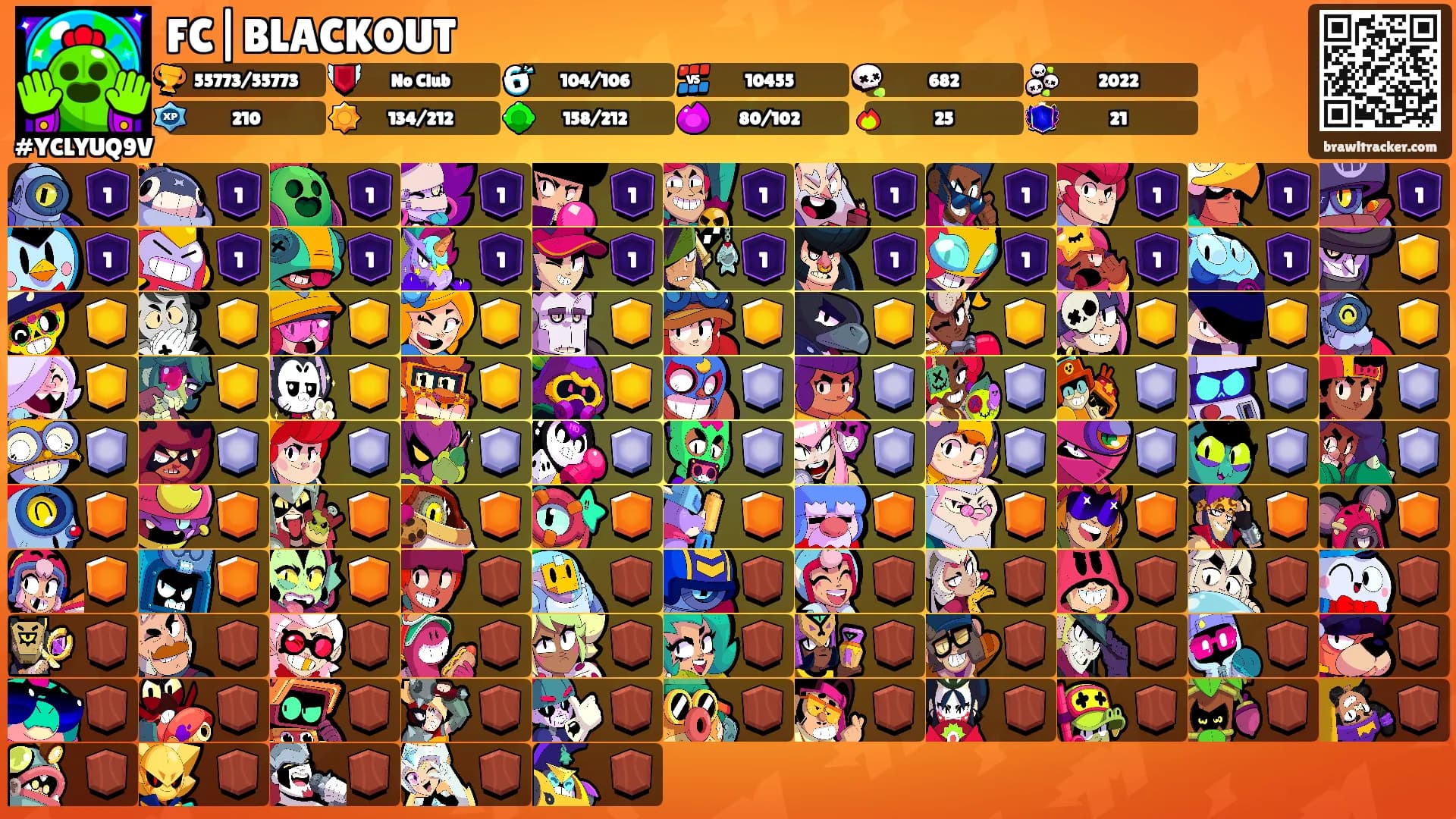 FC|BLACKOUT's Ranks