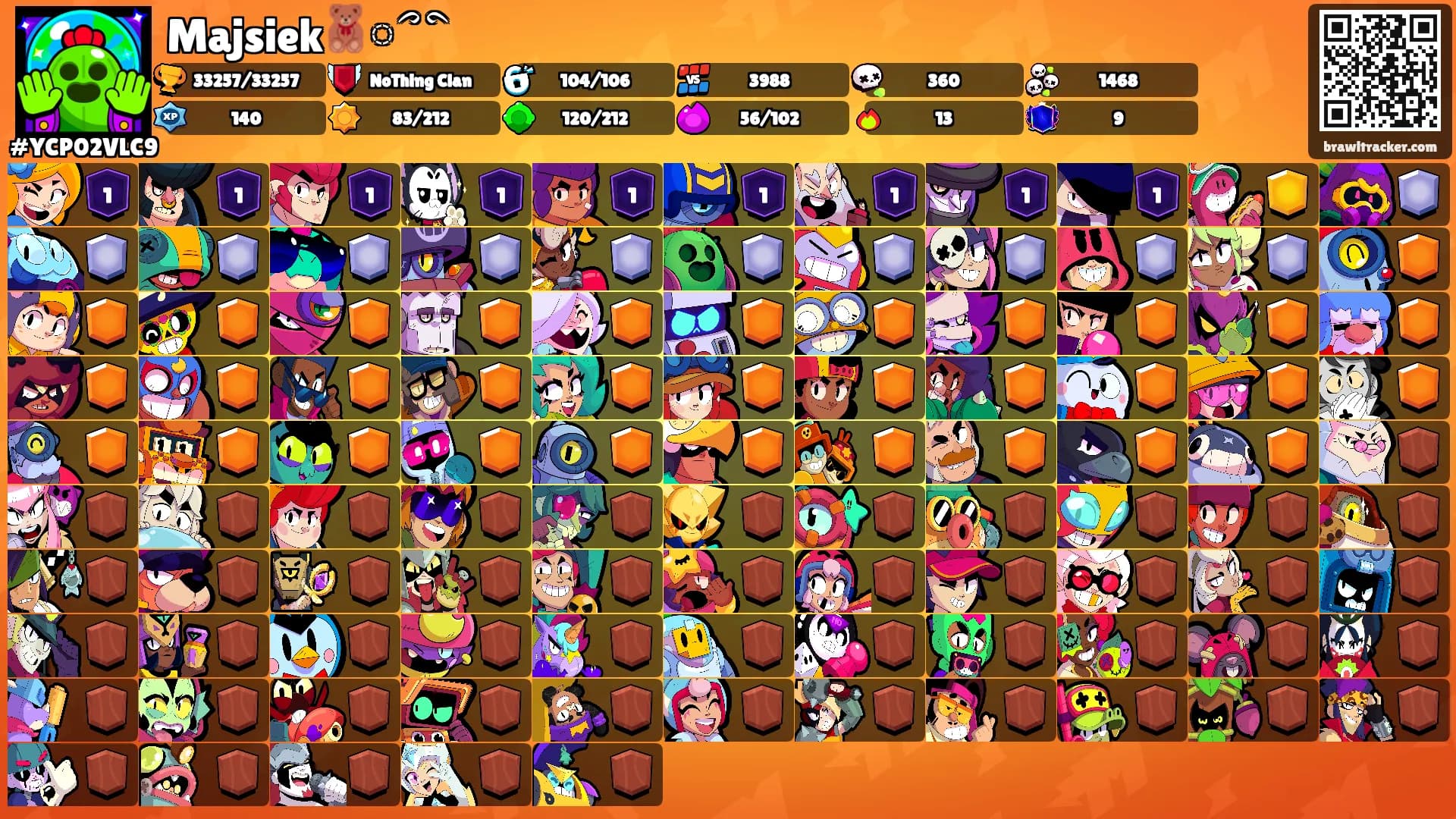 Majsiek🧸ྀི's Ranks