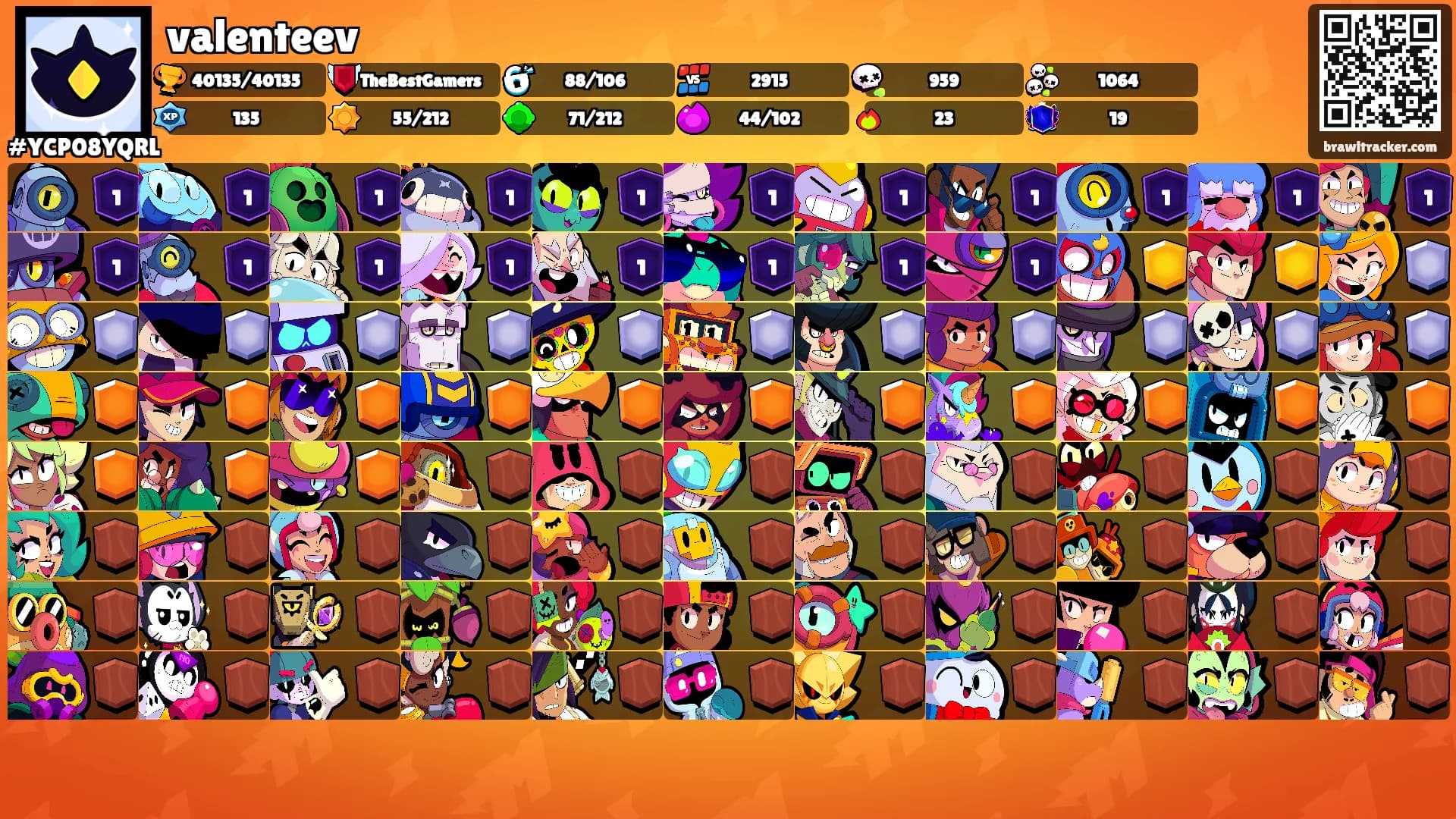 valenteev's Ranks