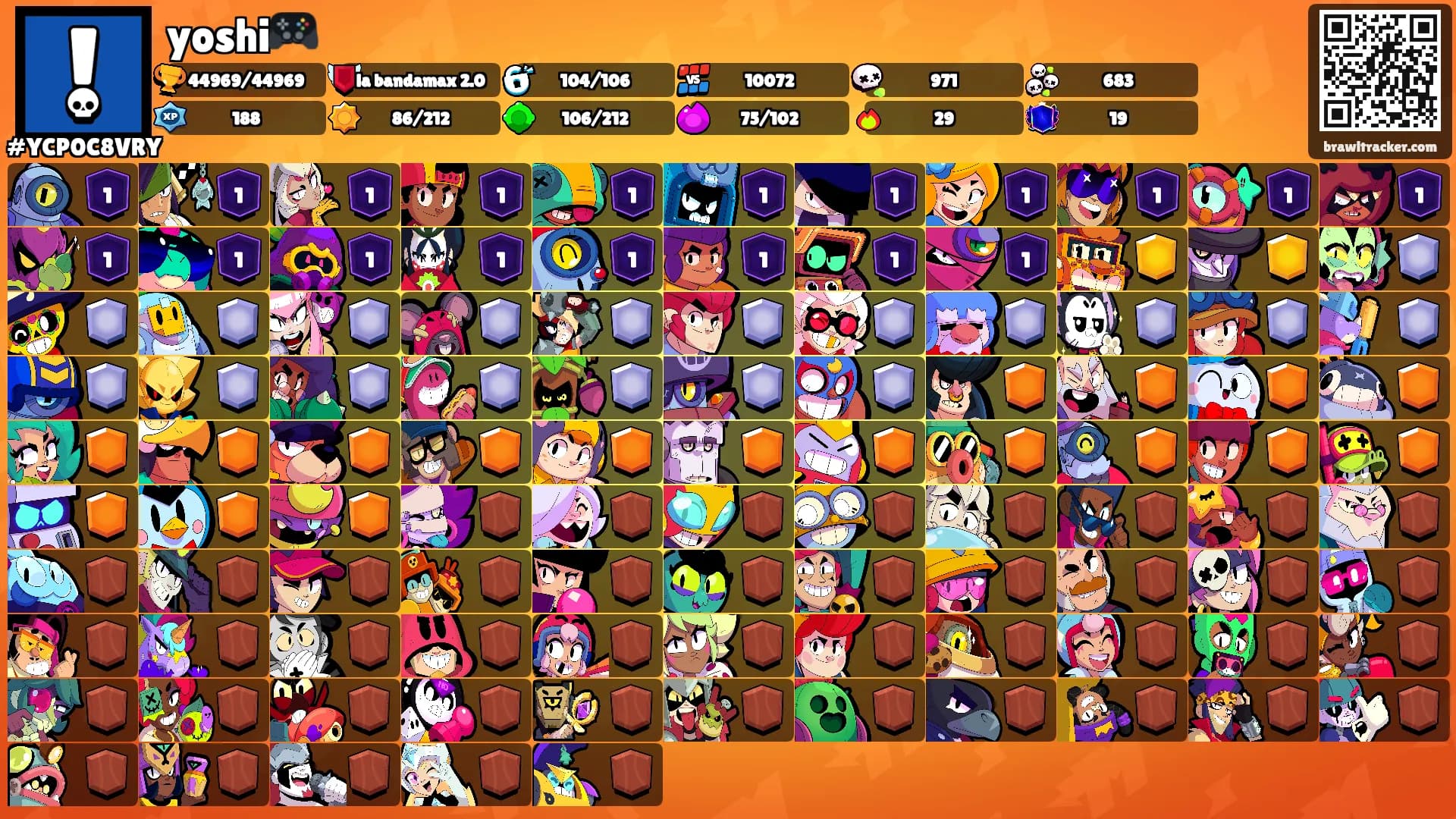 yoshi🎮's Ranks