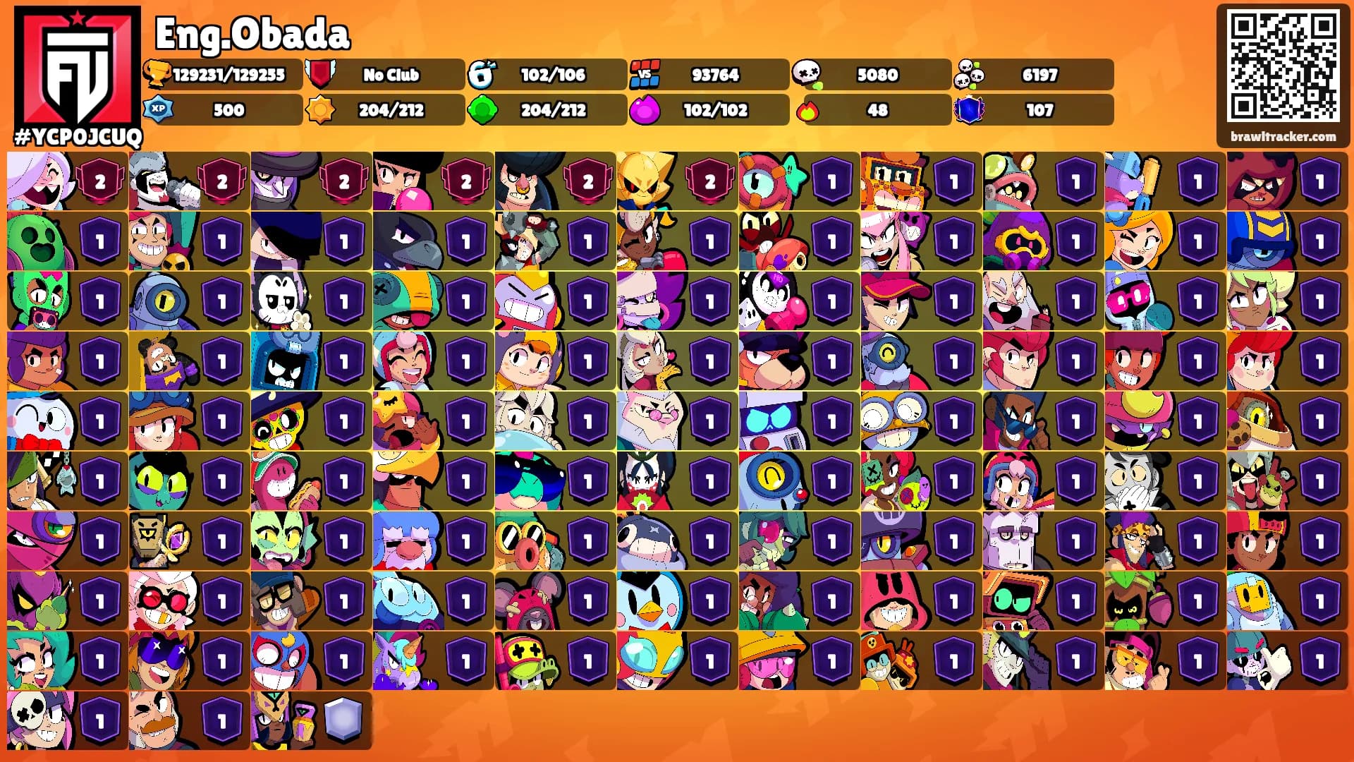 Eng.Obada's Ranks