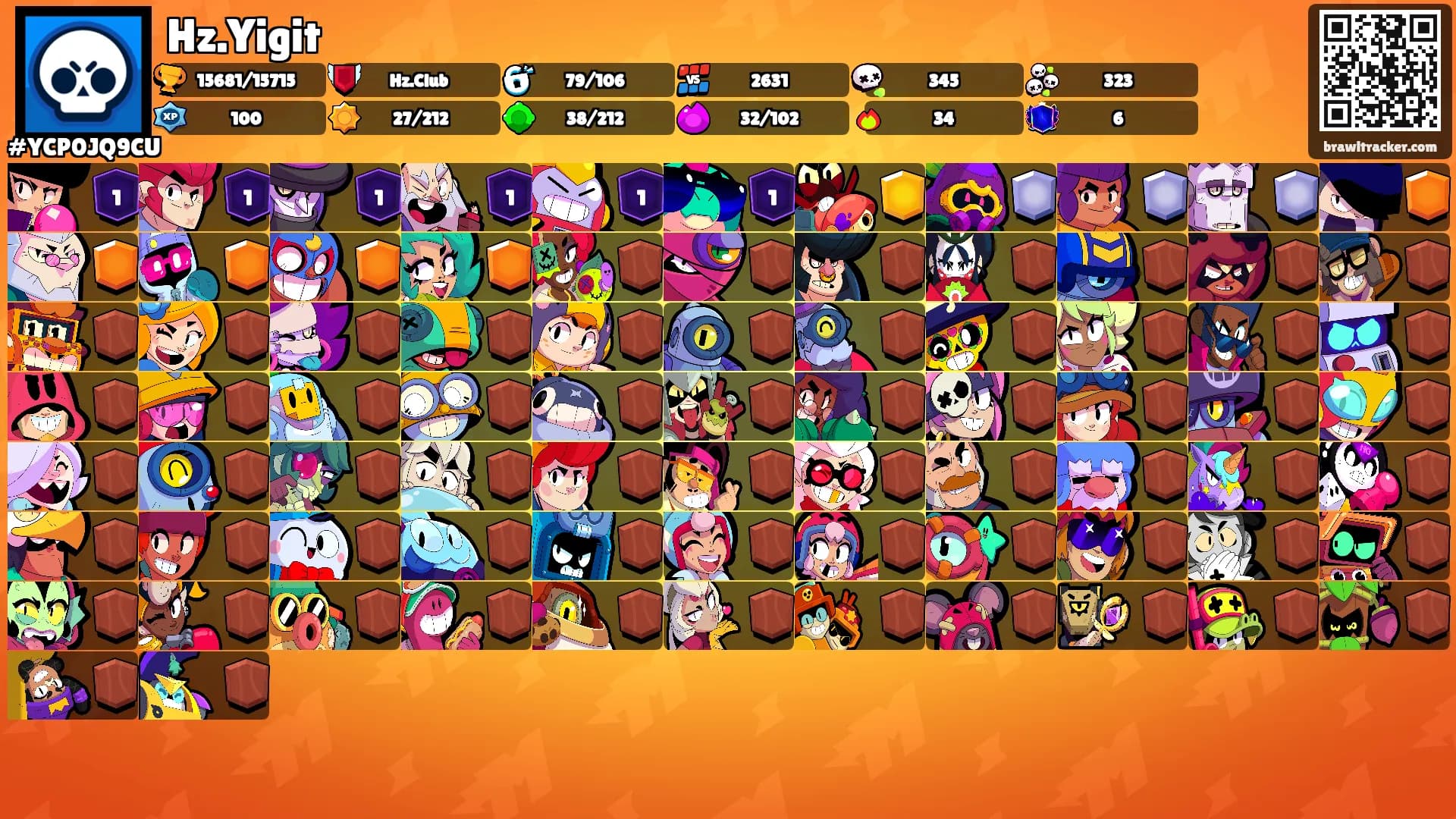 Hz.Yigit's Ranks