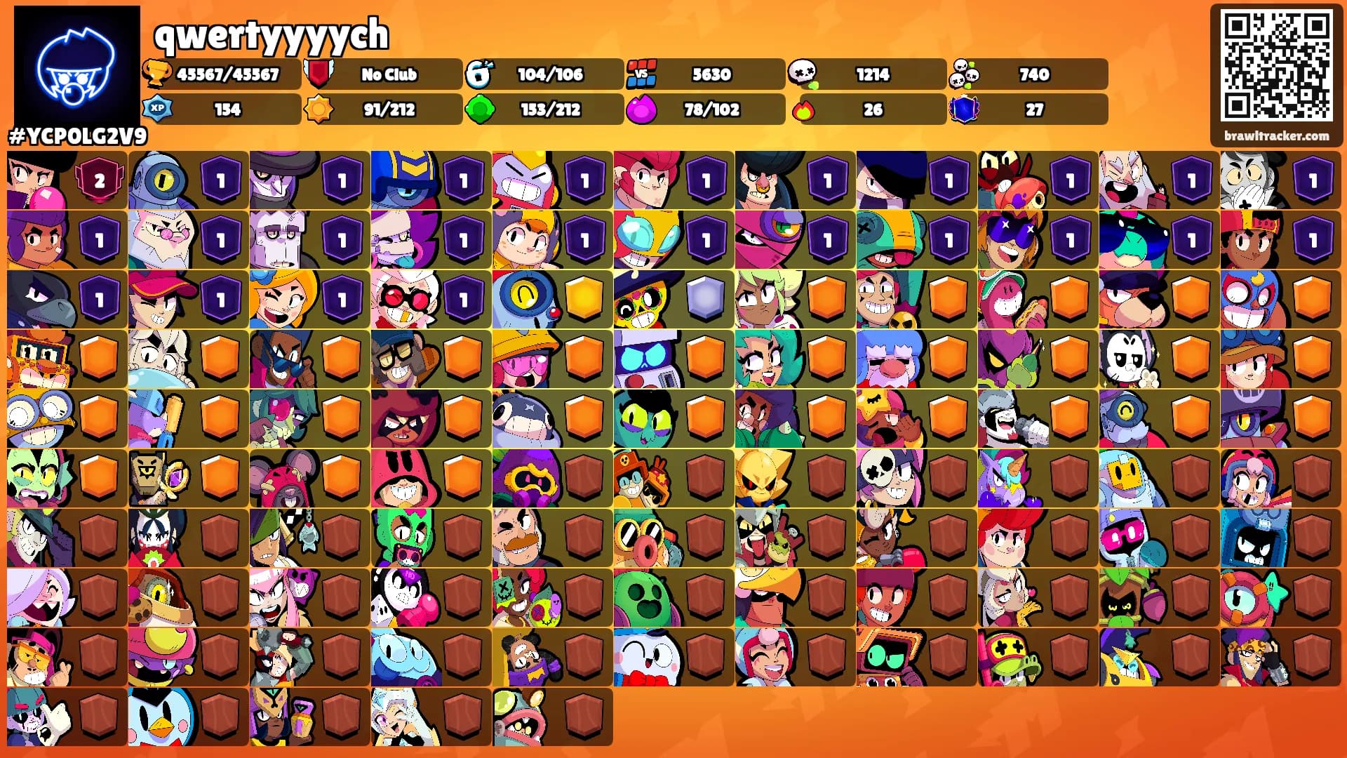 qwertyyyych's Ranks
