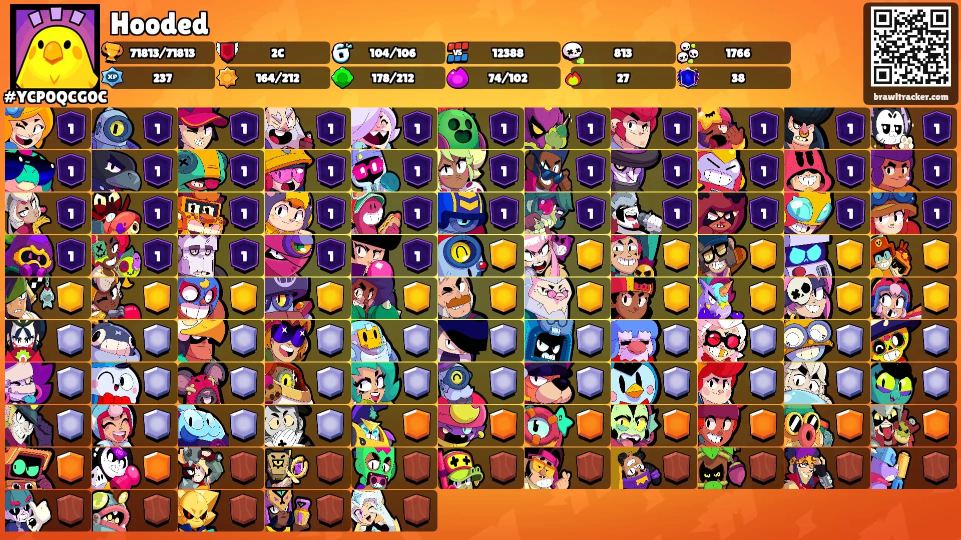 Hooded's Ranks